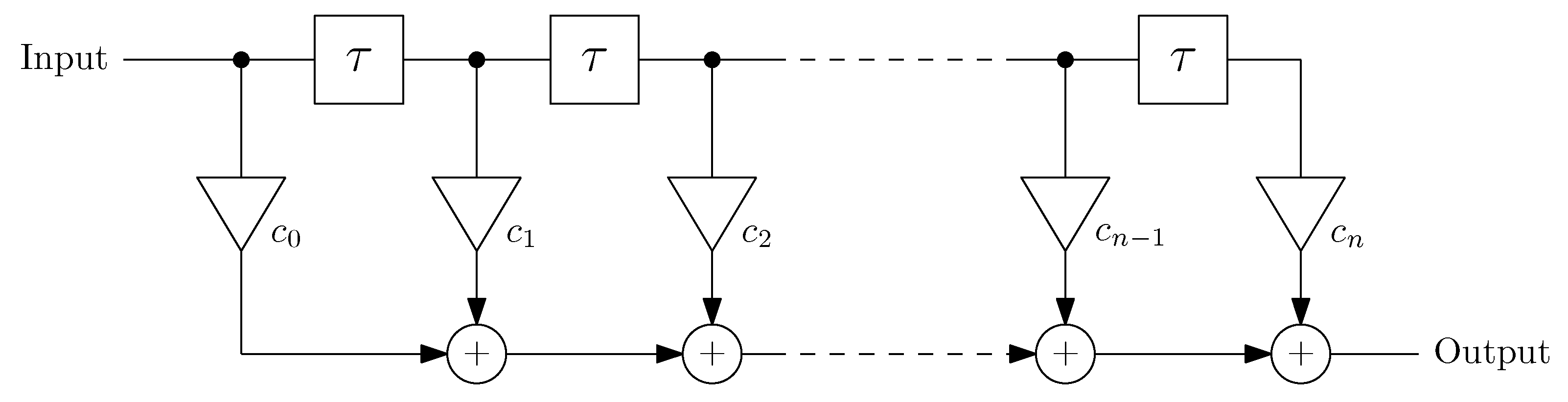 Photonics 10 00280 g005 550