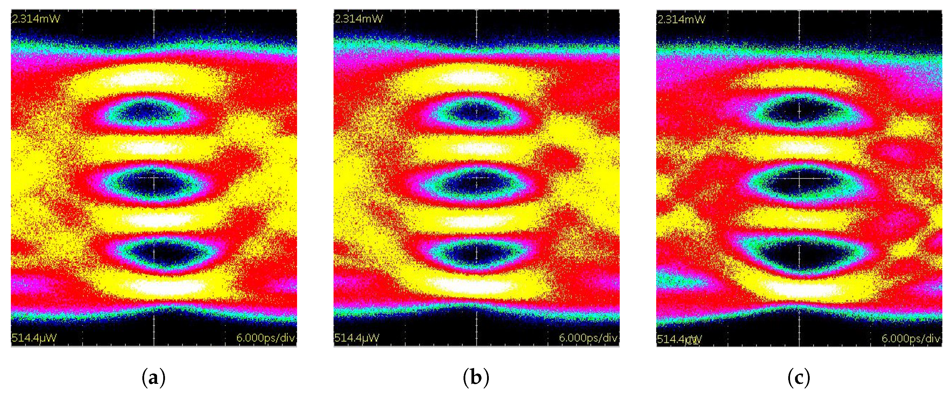 Photonics 10 00280 g010 550