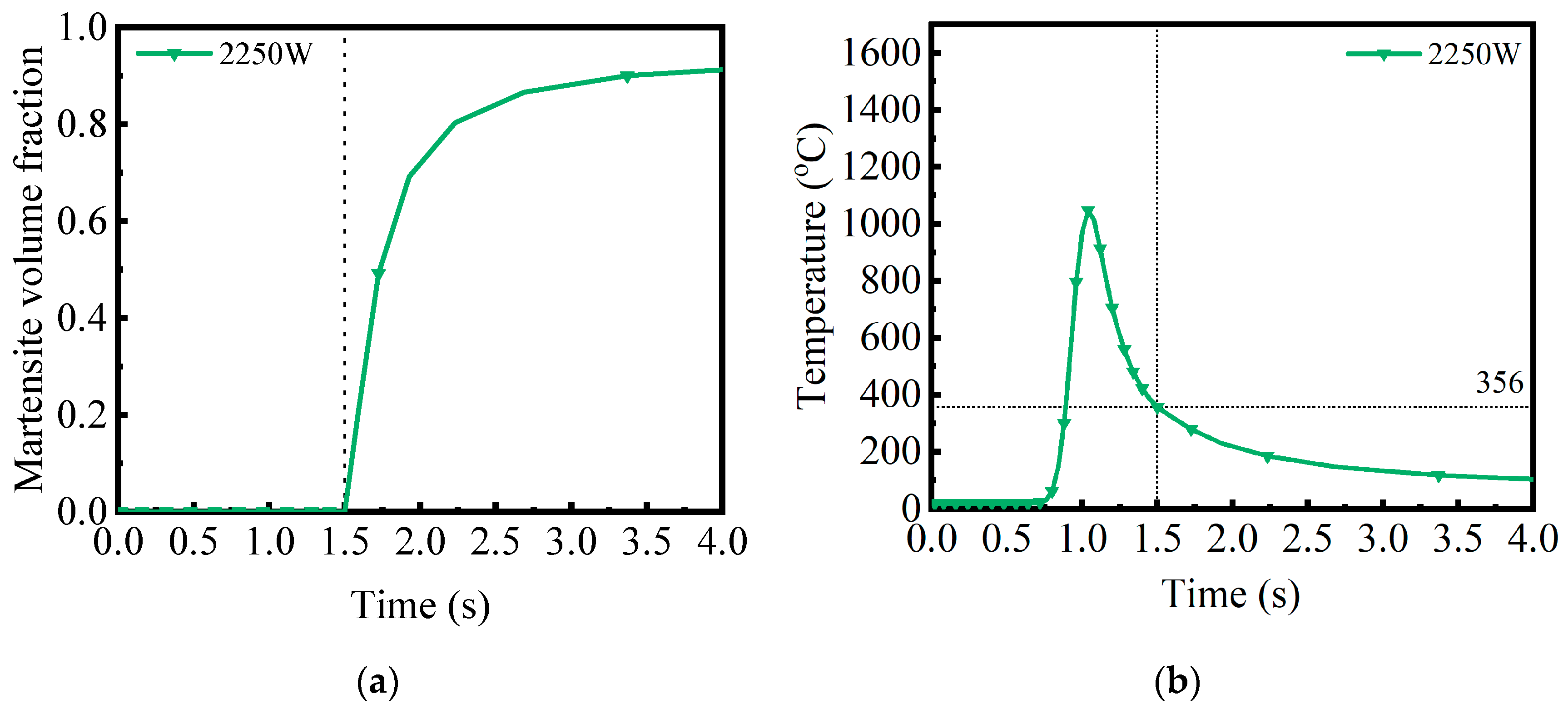 Photonics 10 00287 g005