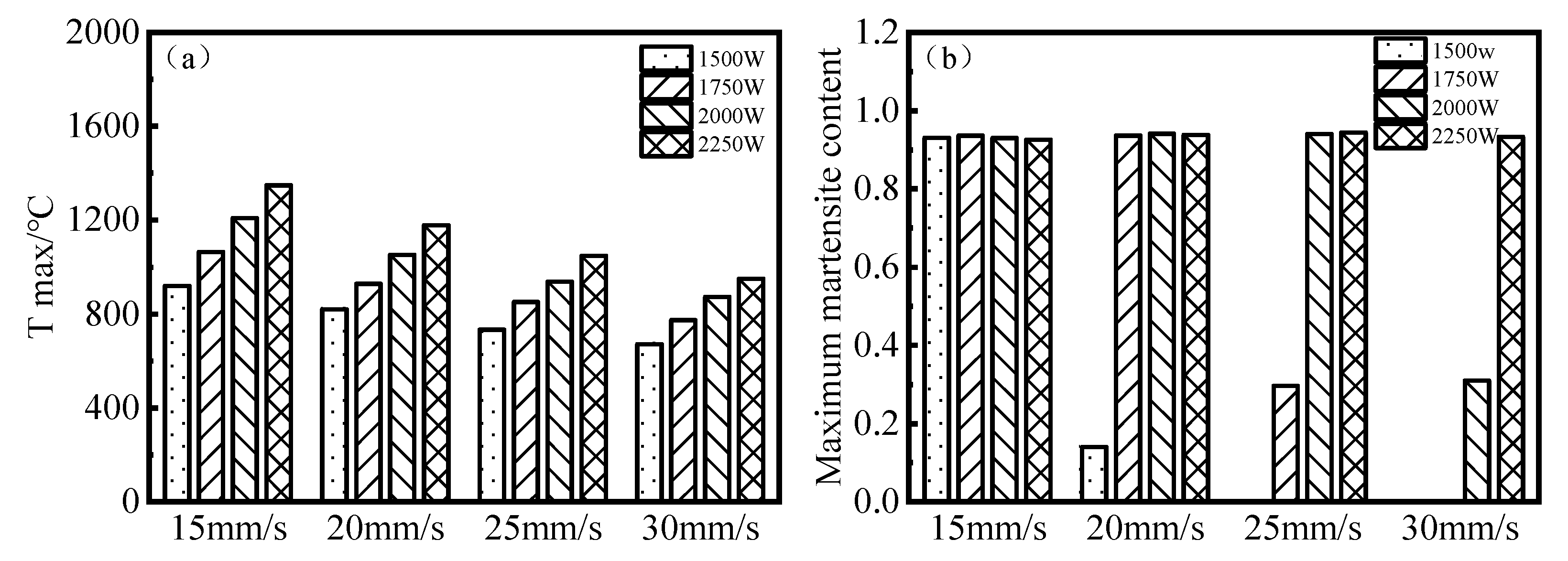 Photonics 10 00287 g006