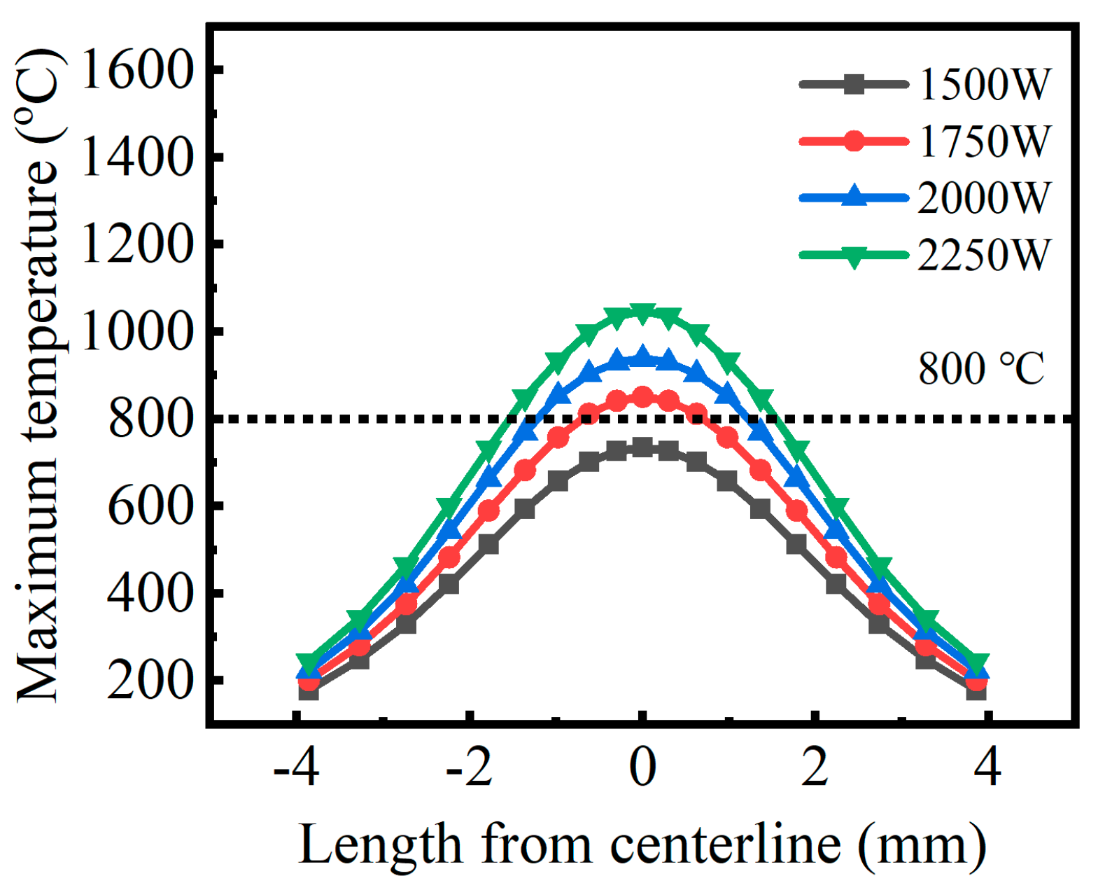 Photonics 10 00287 g008