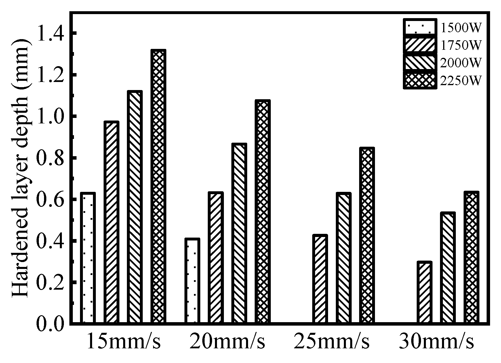 Photonics 10 00287 g009