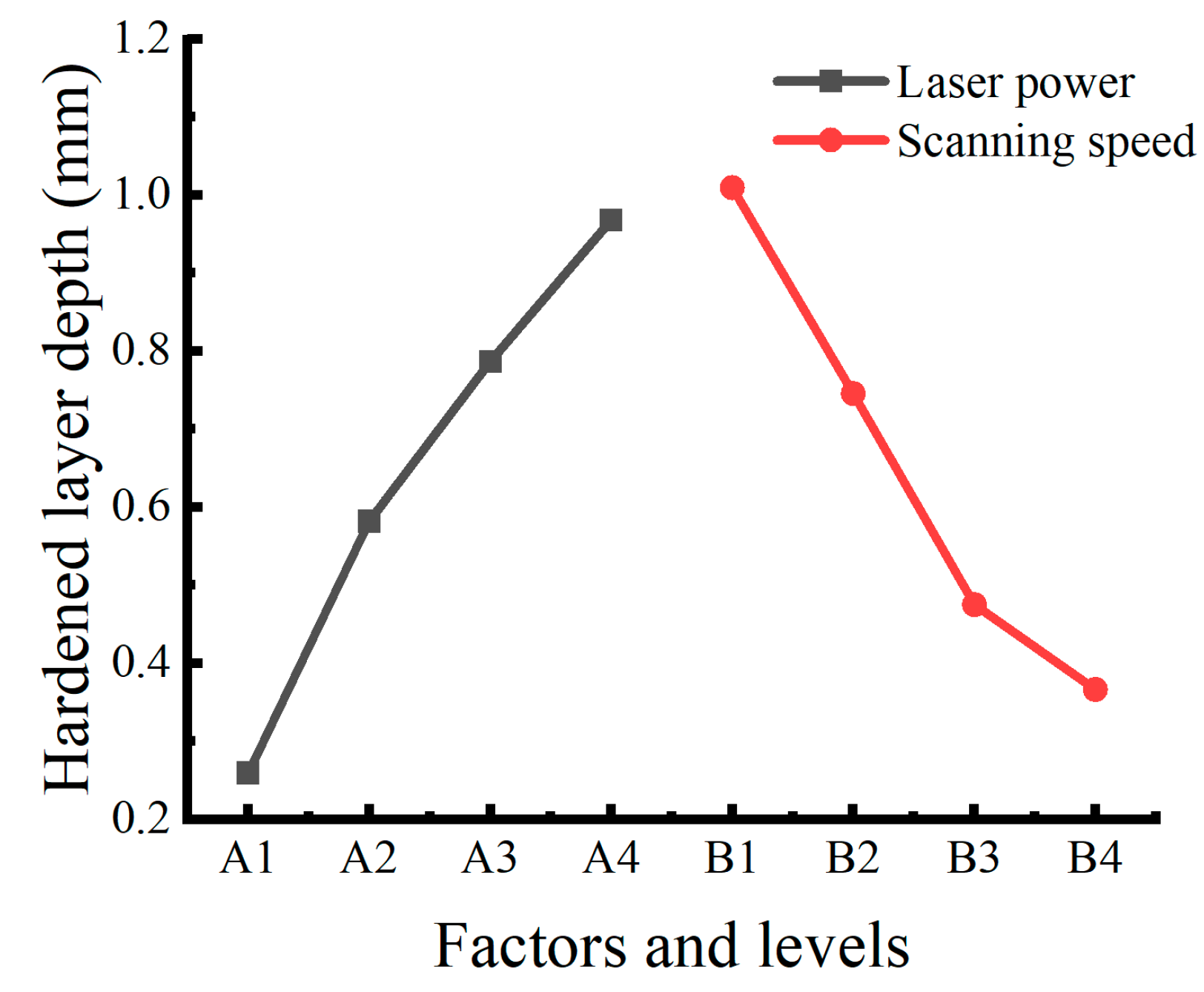 Photonics 10 00287 g011