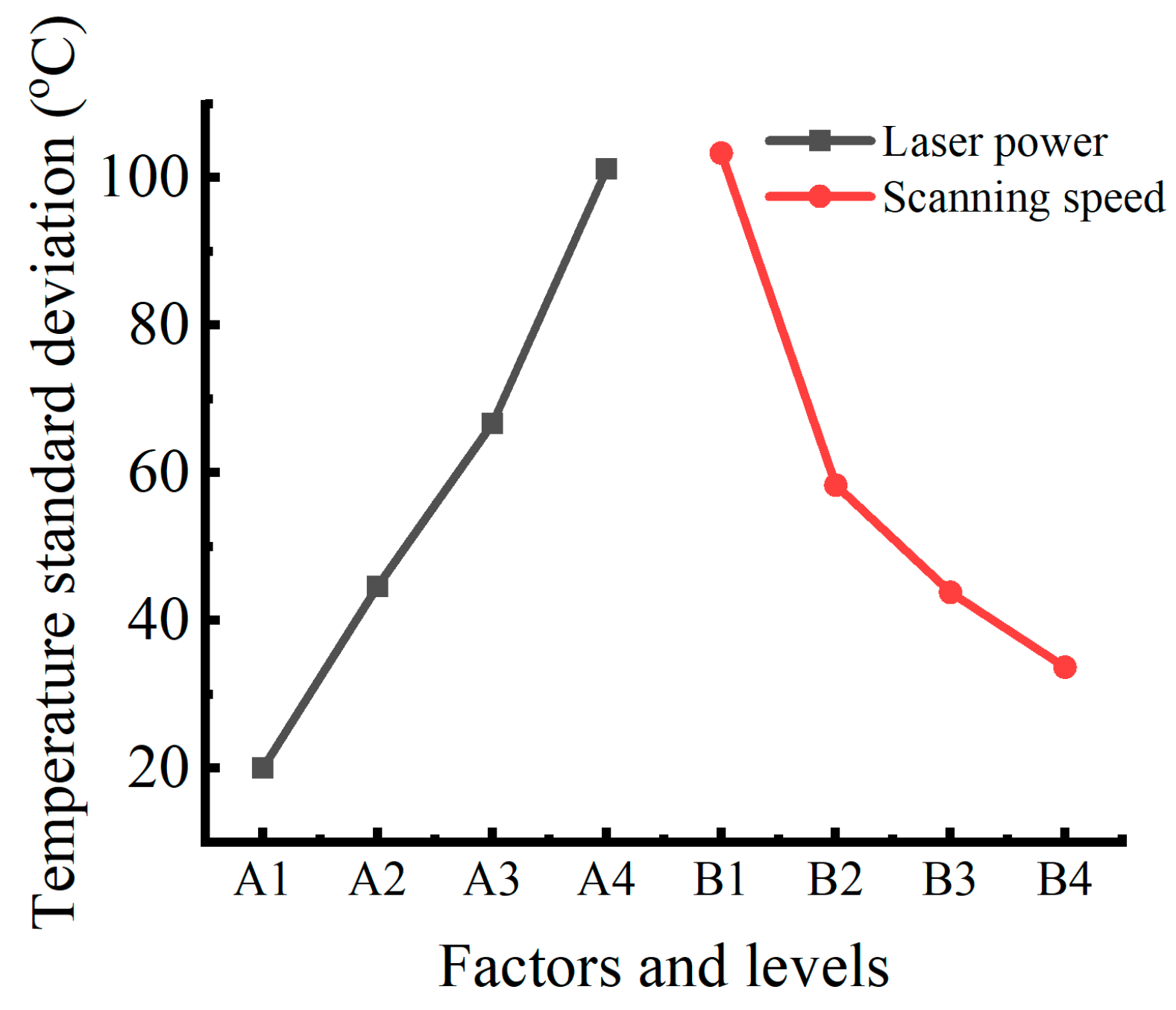 Photonics 10 00287 g012