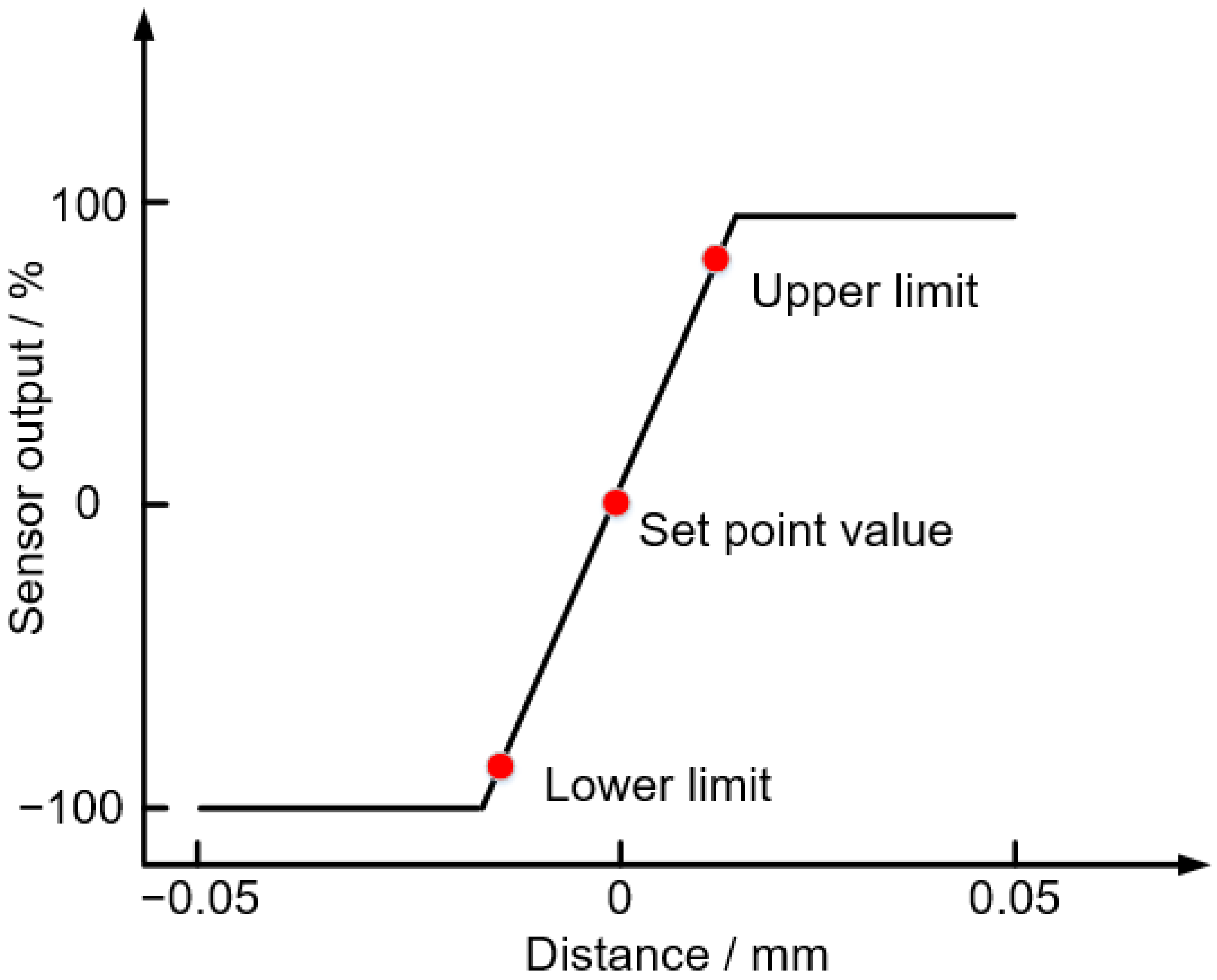 Photonics 10 00289 g004
