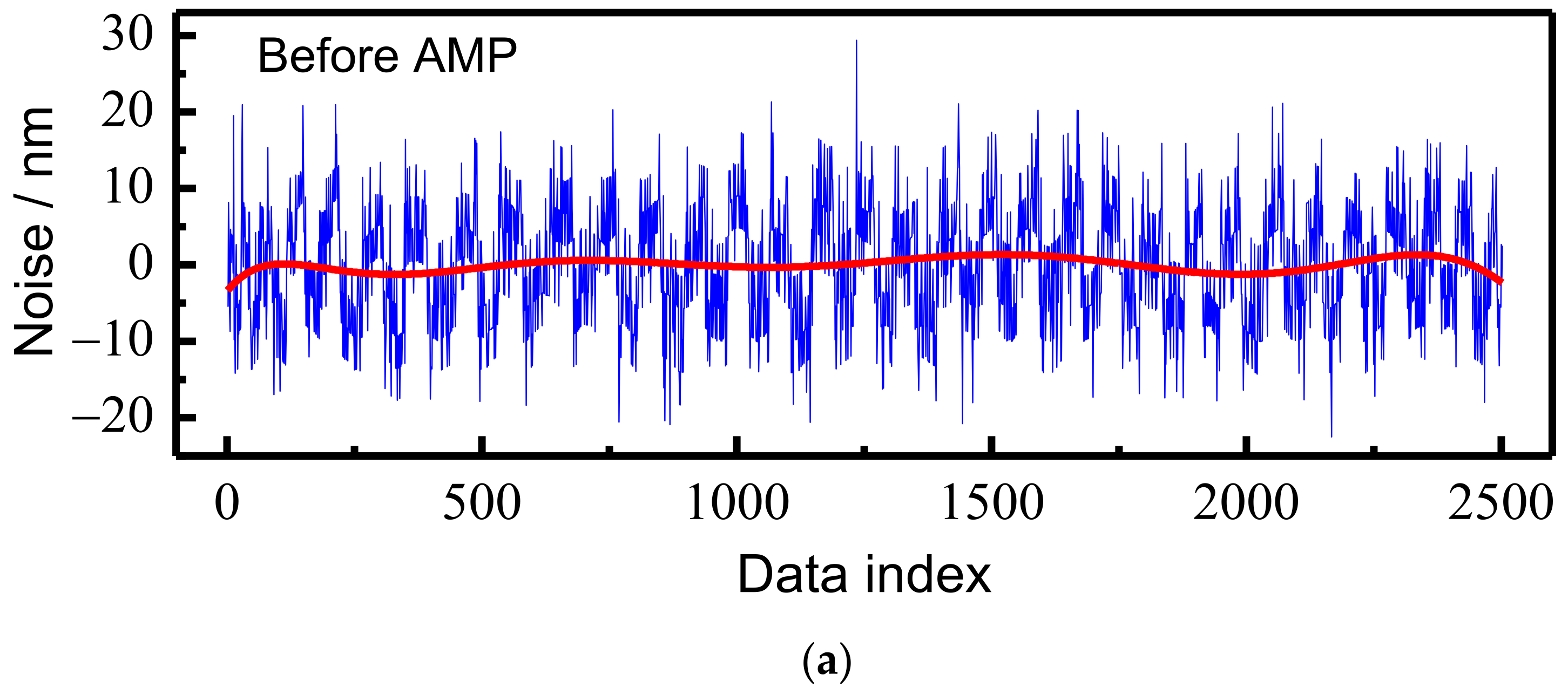 Photonics 10 00289 g007a