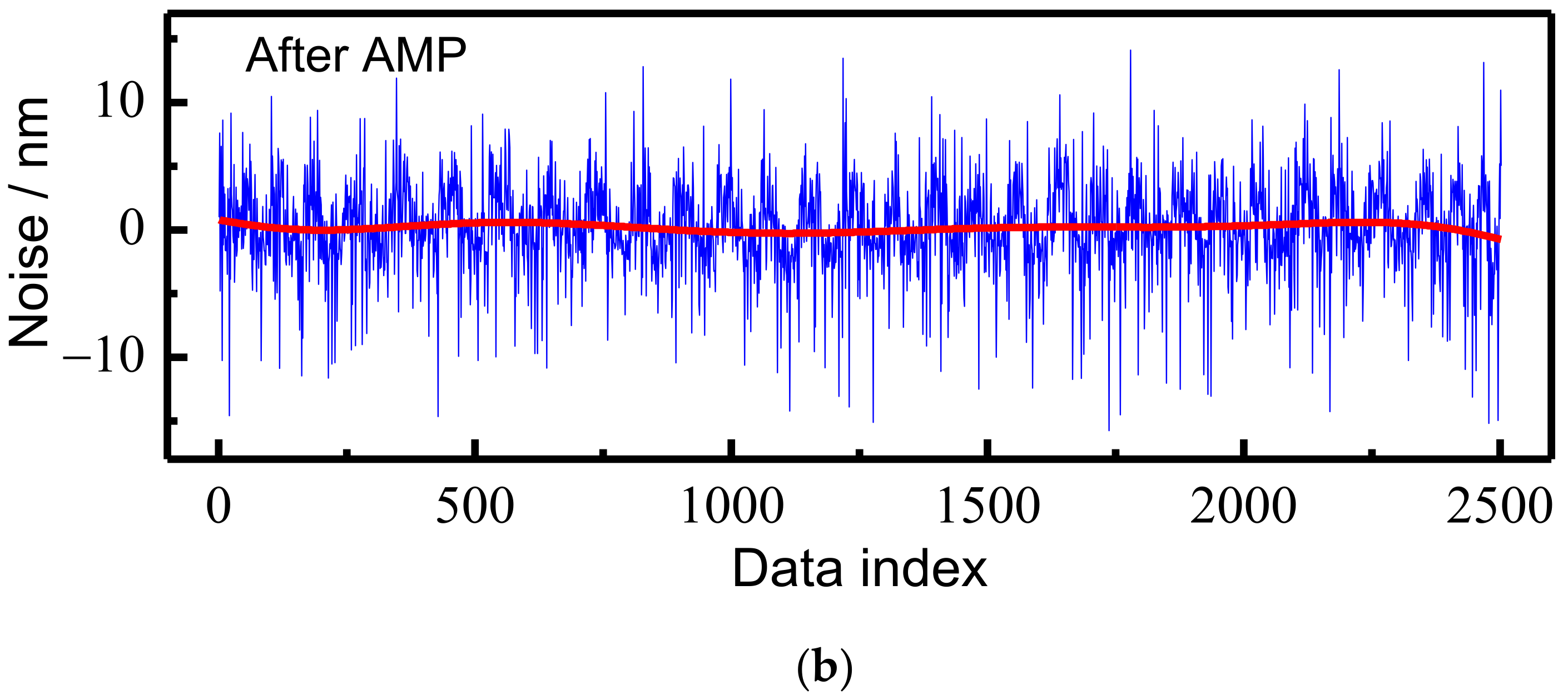 Photonics 10 00289 g007b