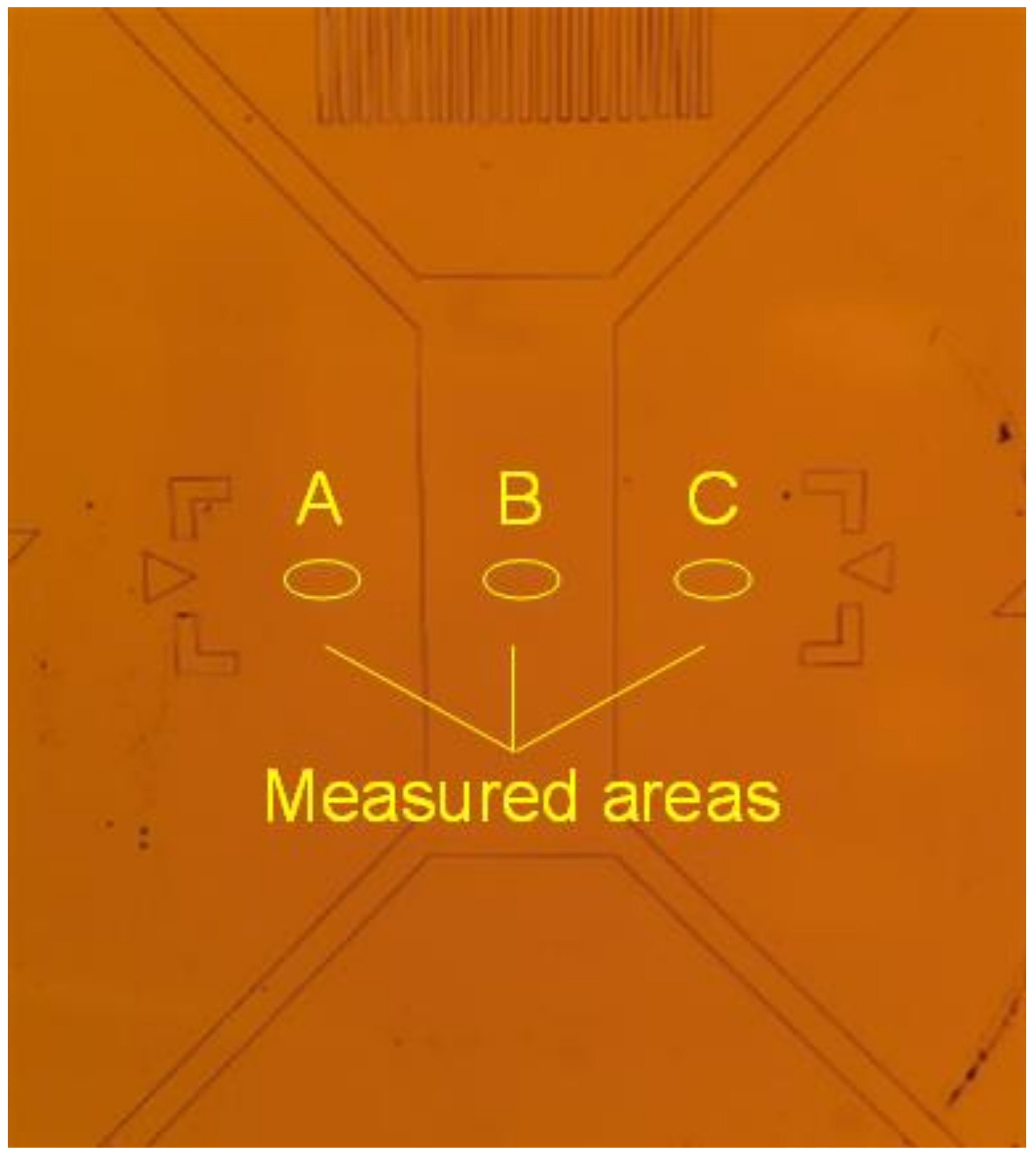 Photonics 10 00289 g009