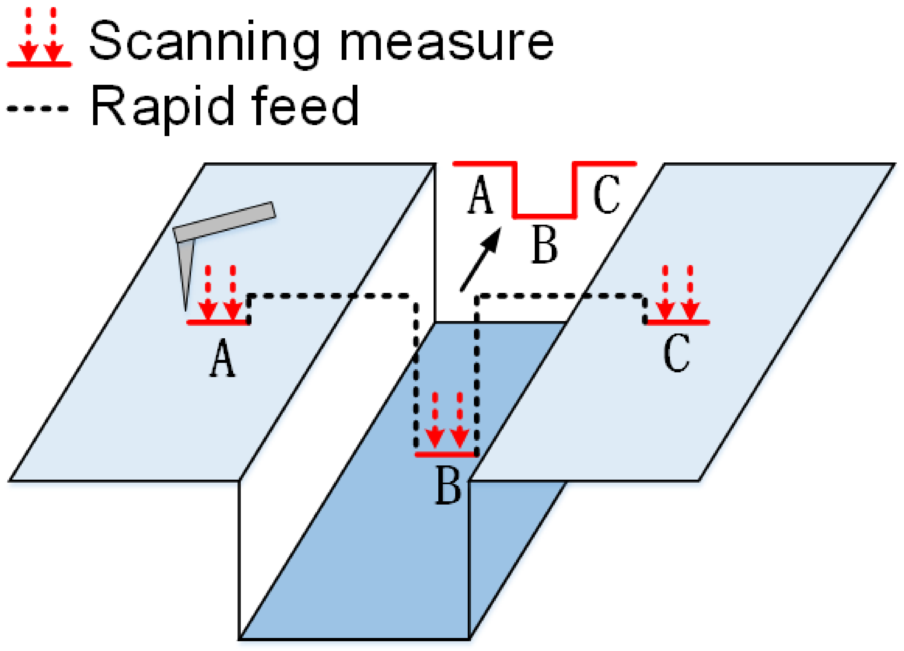 Photonics 10 00289 g010