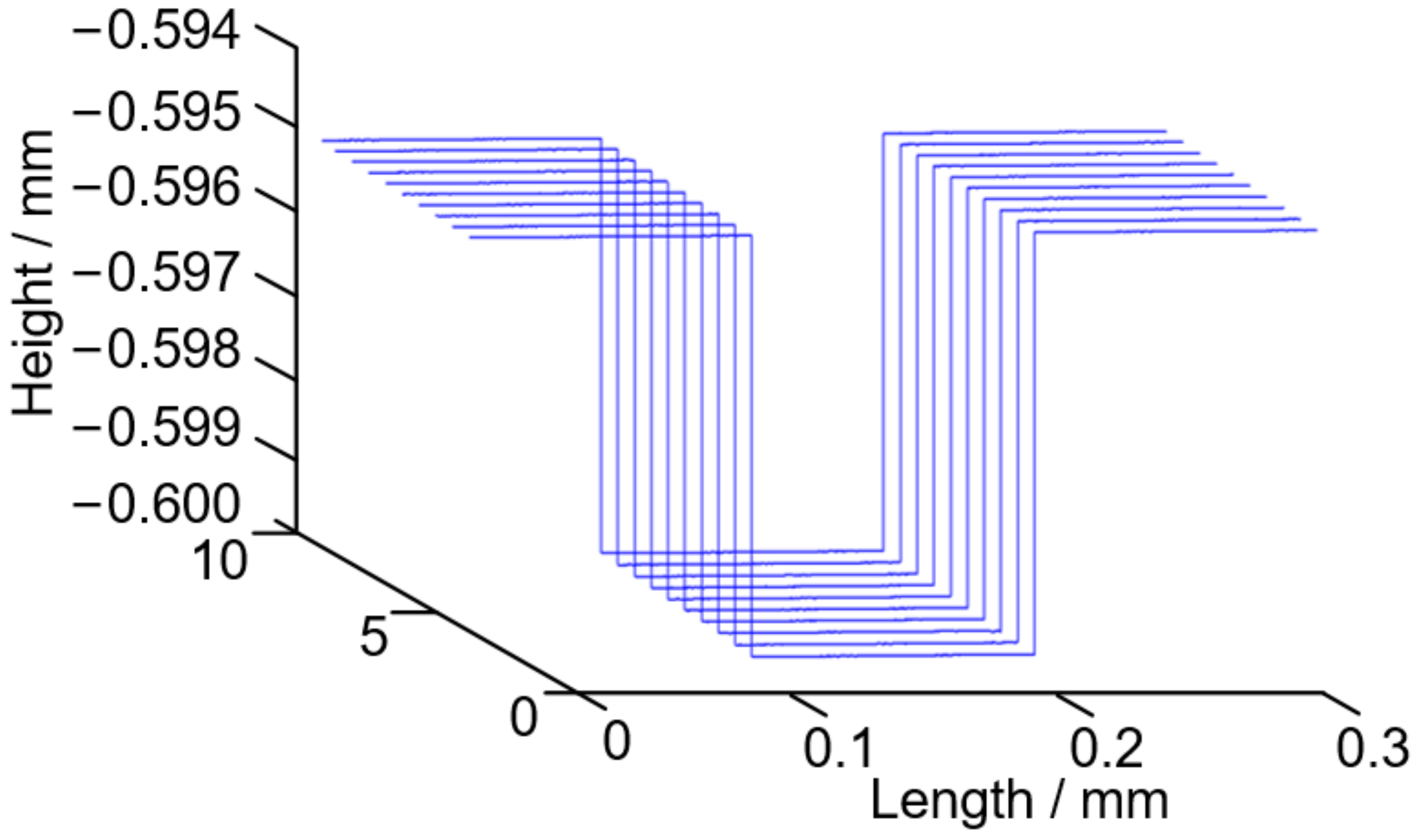 Photonics 10 00289 g011
