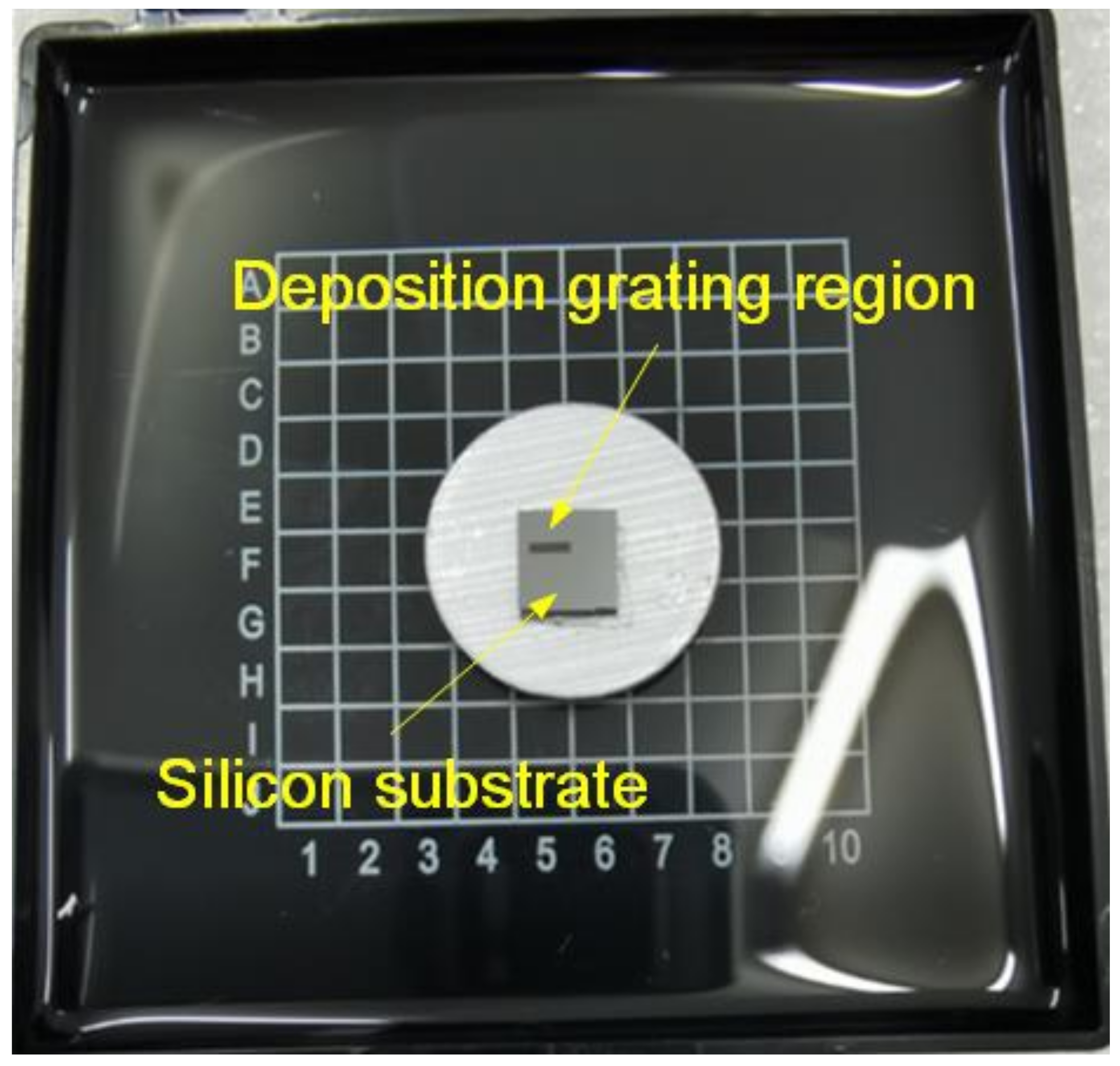 Photonics 10 00289 g012