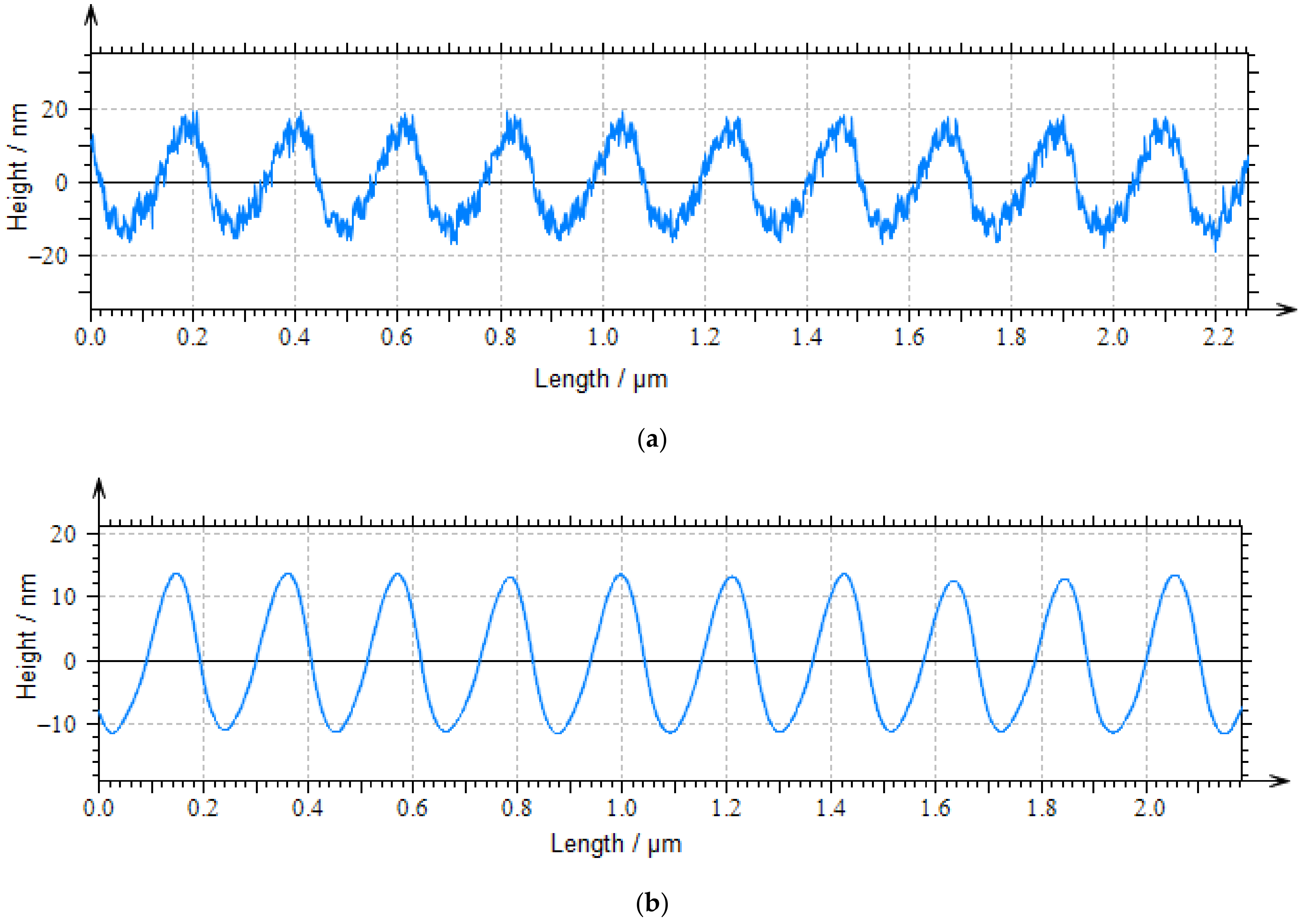 Photonics 10 00289 g014