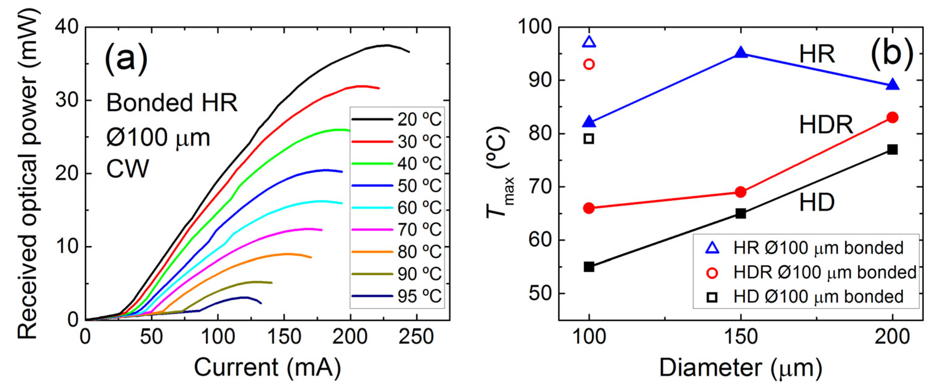 Photonics 10 00290 g008