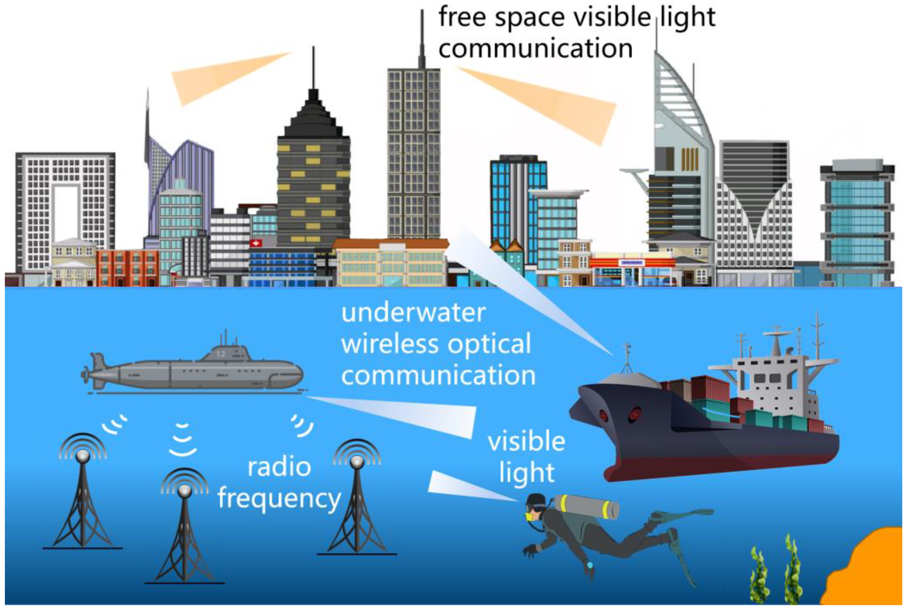 Photonics 10 00291 g005