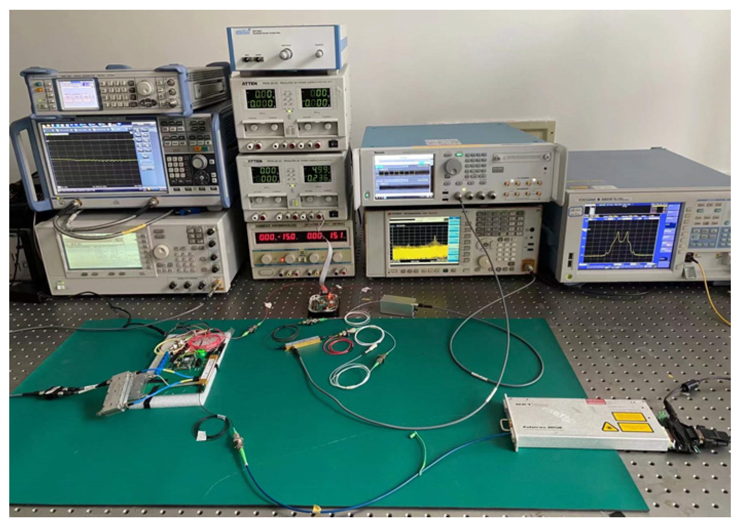 Photonics 10 00293 g002