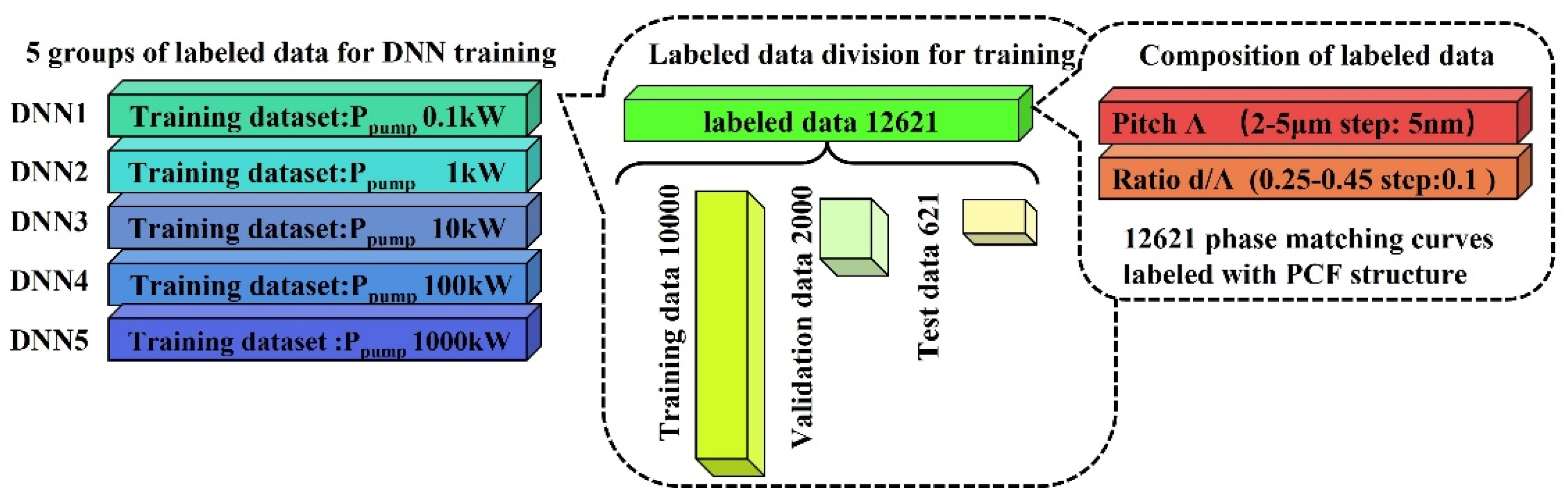Photonics 10 00294 g002