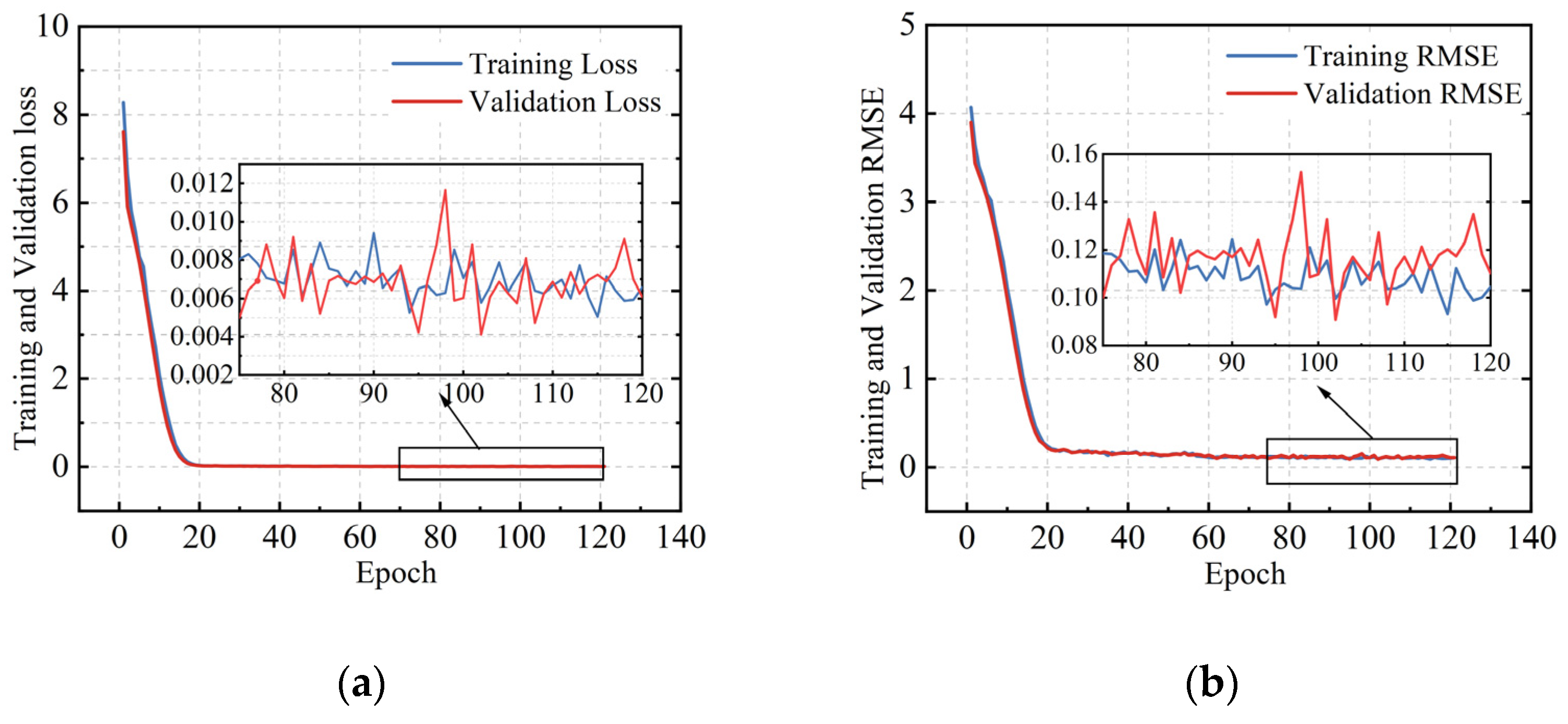 Photonics 10 00294 g004