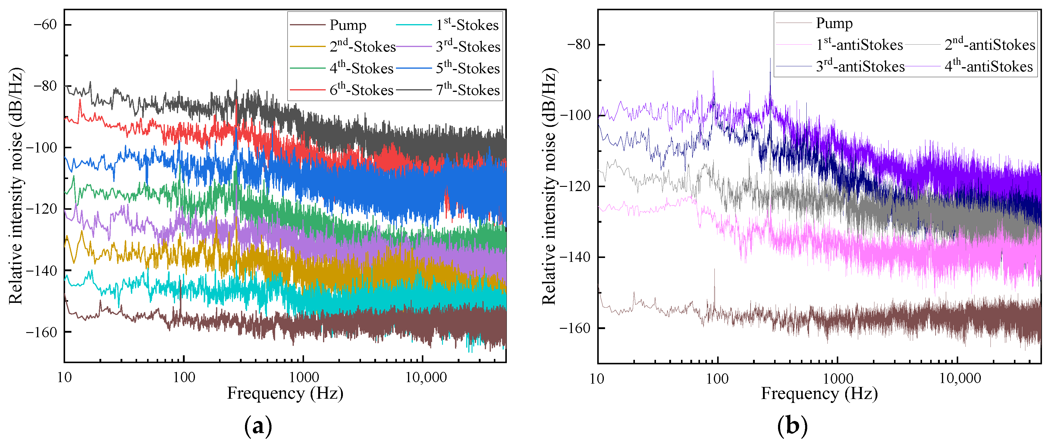 Photonics 10 00296 g009