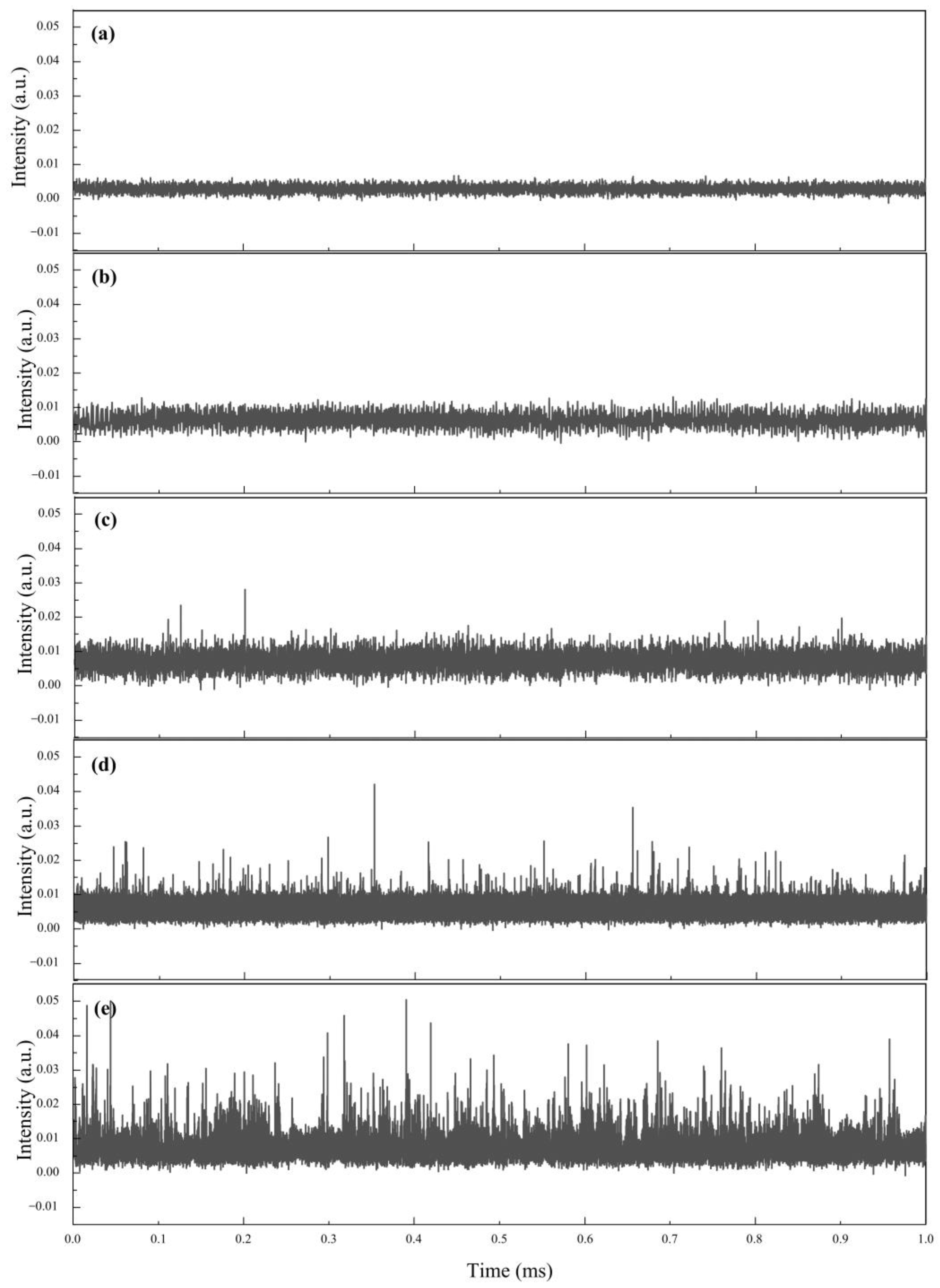 Photonics 10 00296 g011