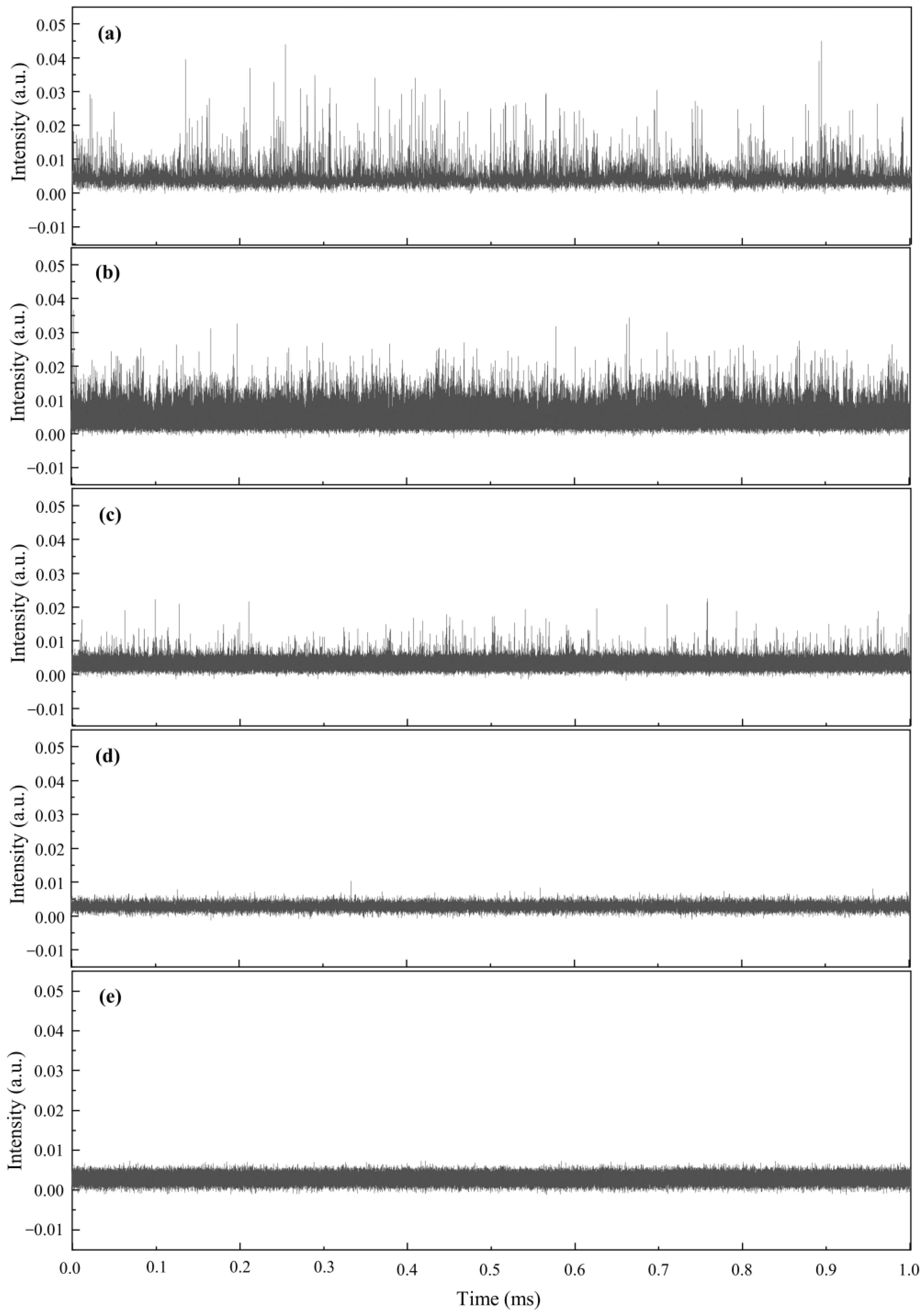 Photonics 10 00296 g012