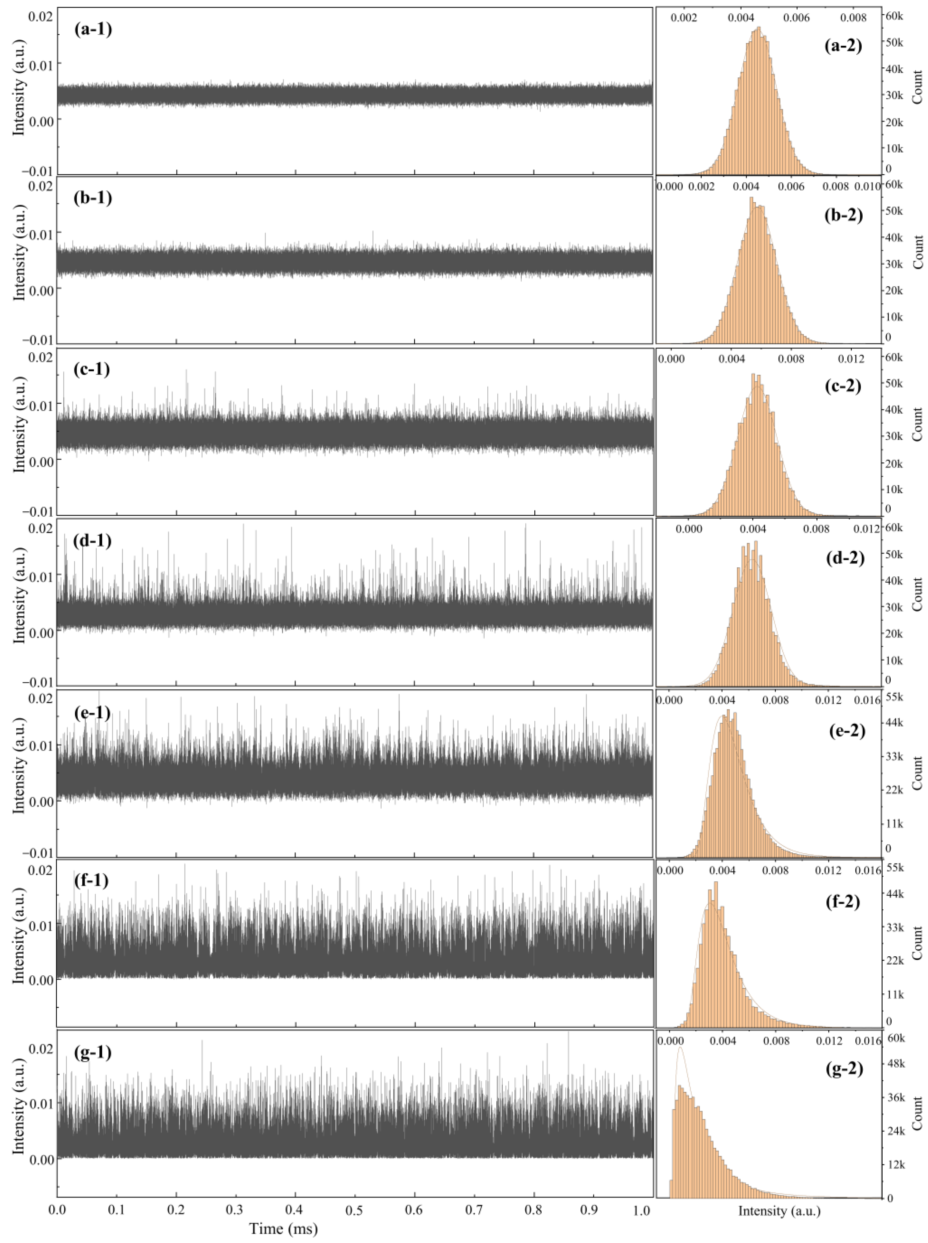Photonics 10 00296 g013