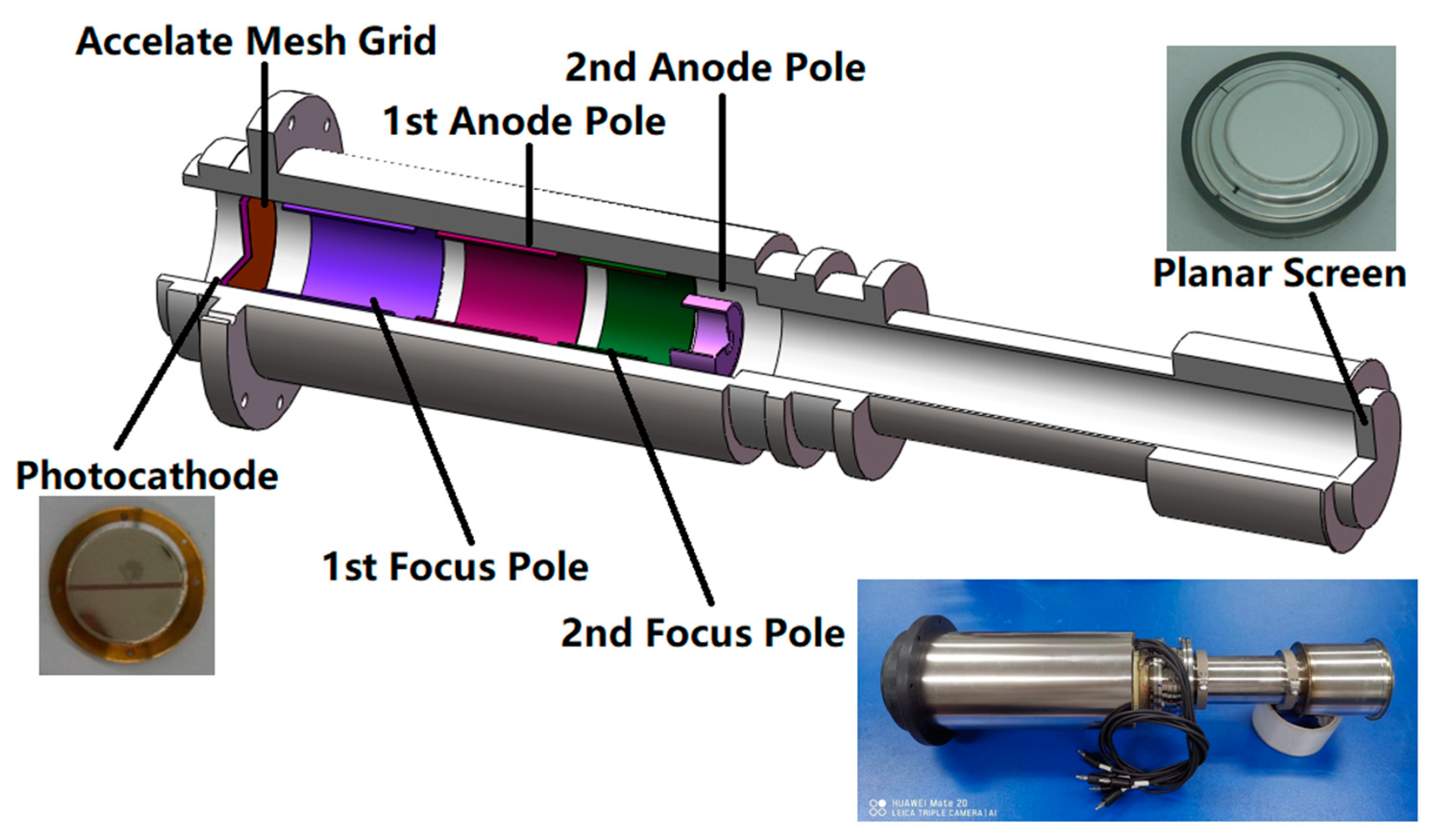 Photonics 10 00297 g002 Photonics 10 00297 g002