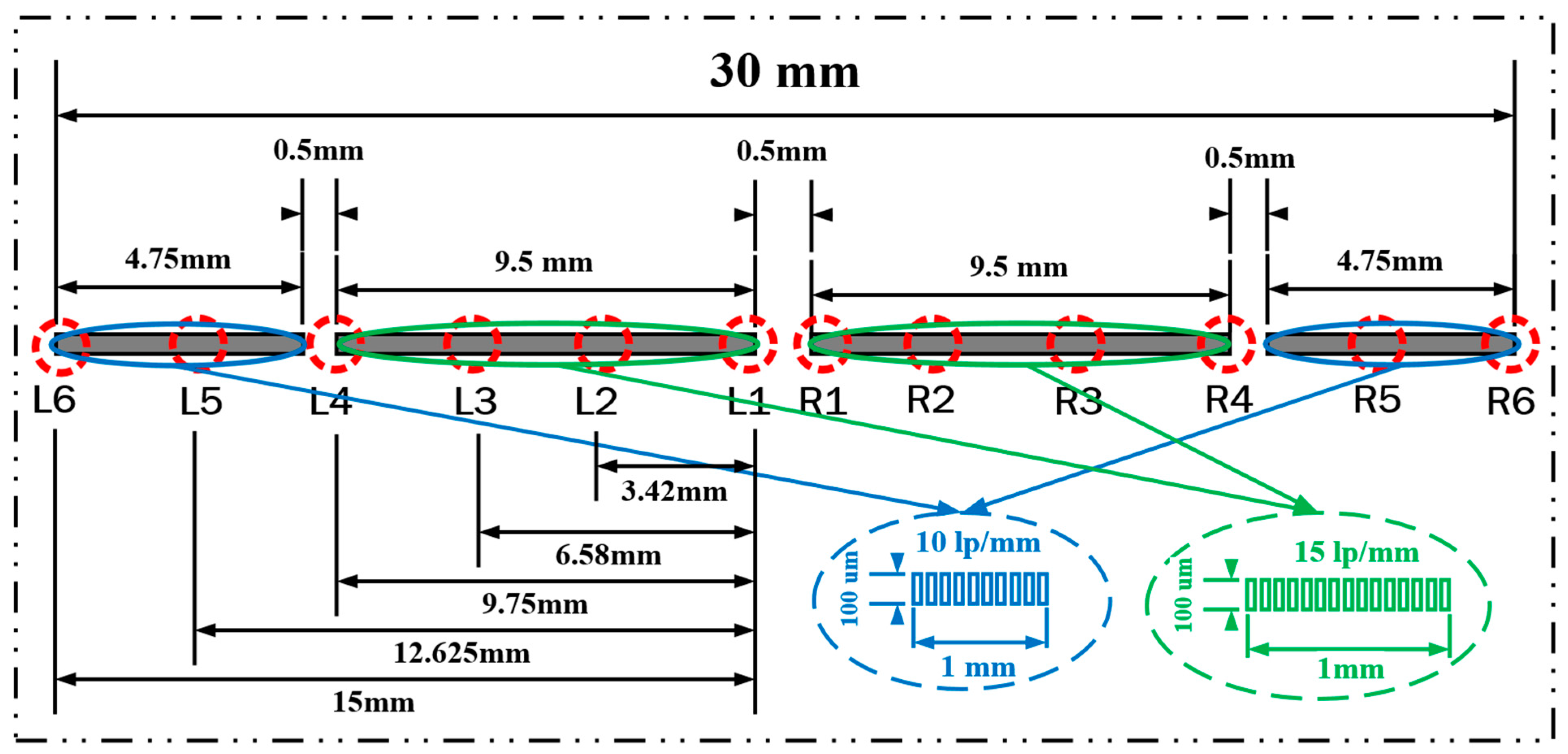 Photonics 10 00297 g005 Photonics 10 00297 g005