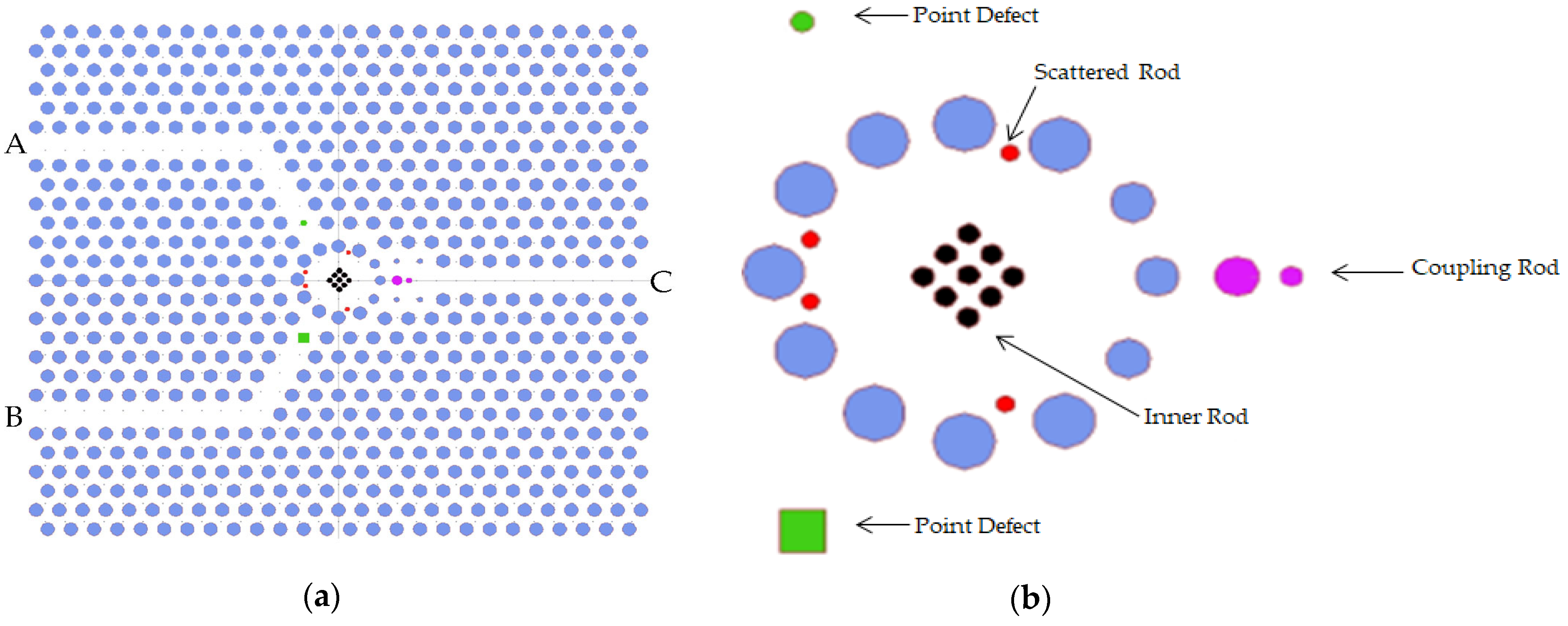 Photonics 10 00298 g001 Photonics 10 00298 g001