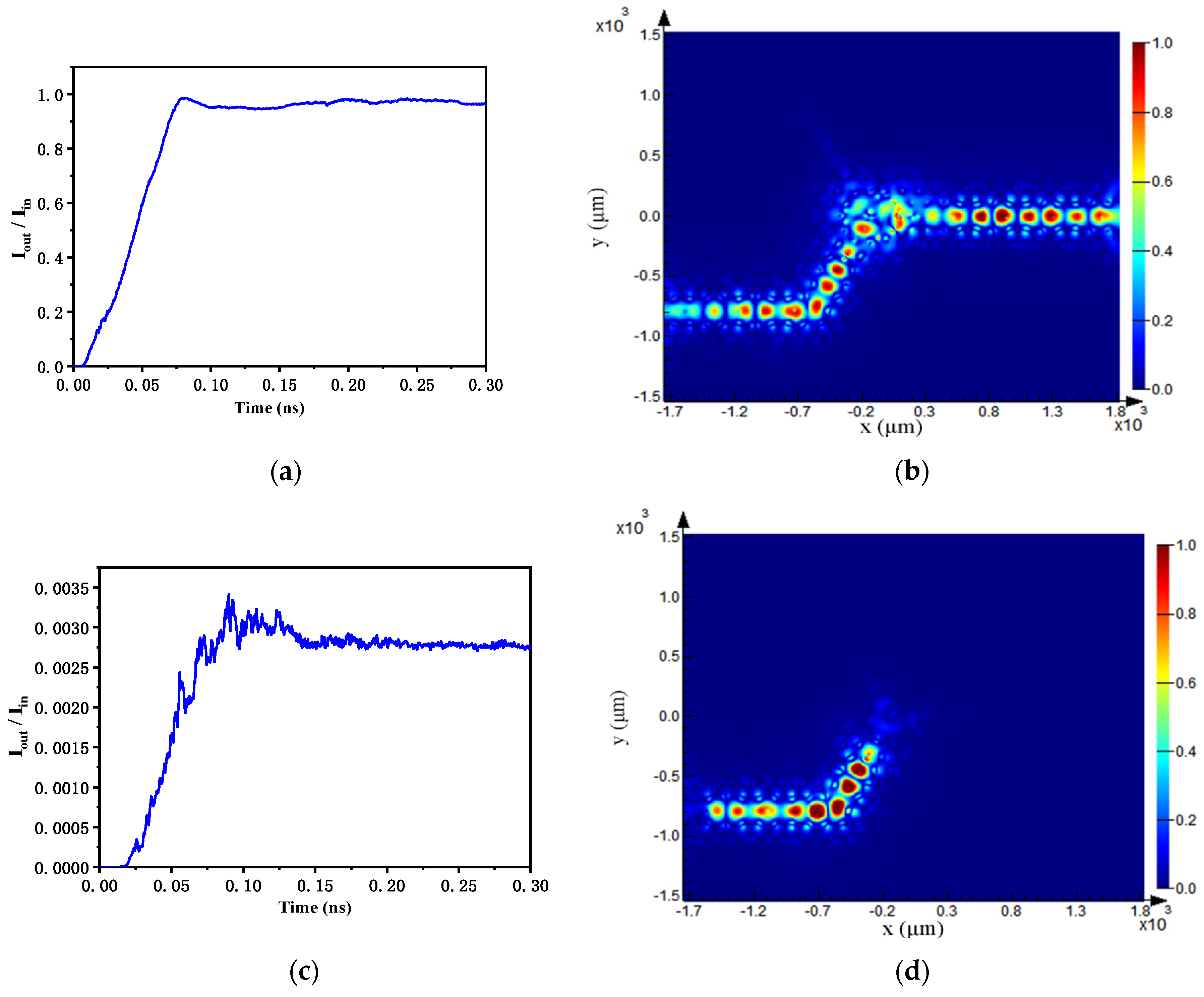 Photonics 10 00298 g006 Photonics 10 00298 g006