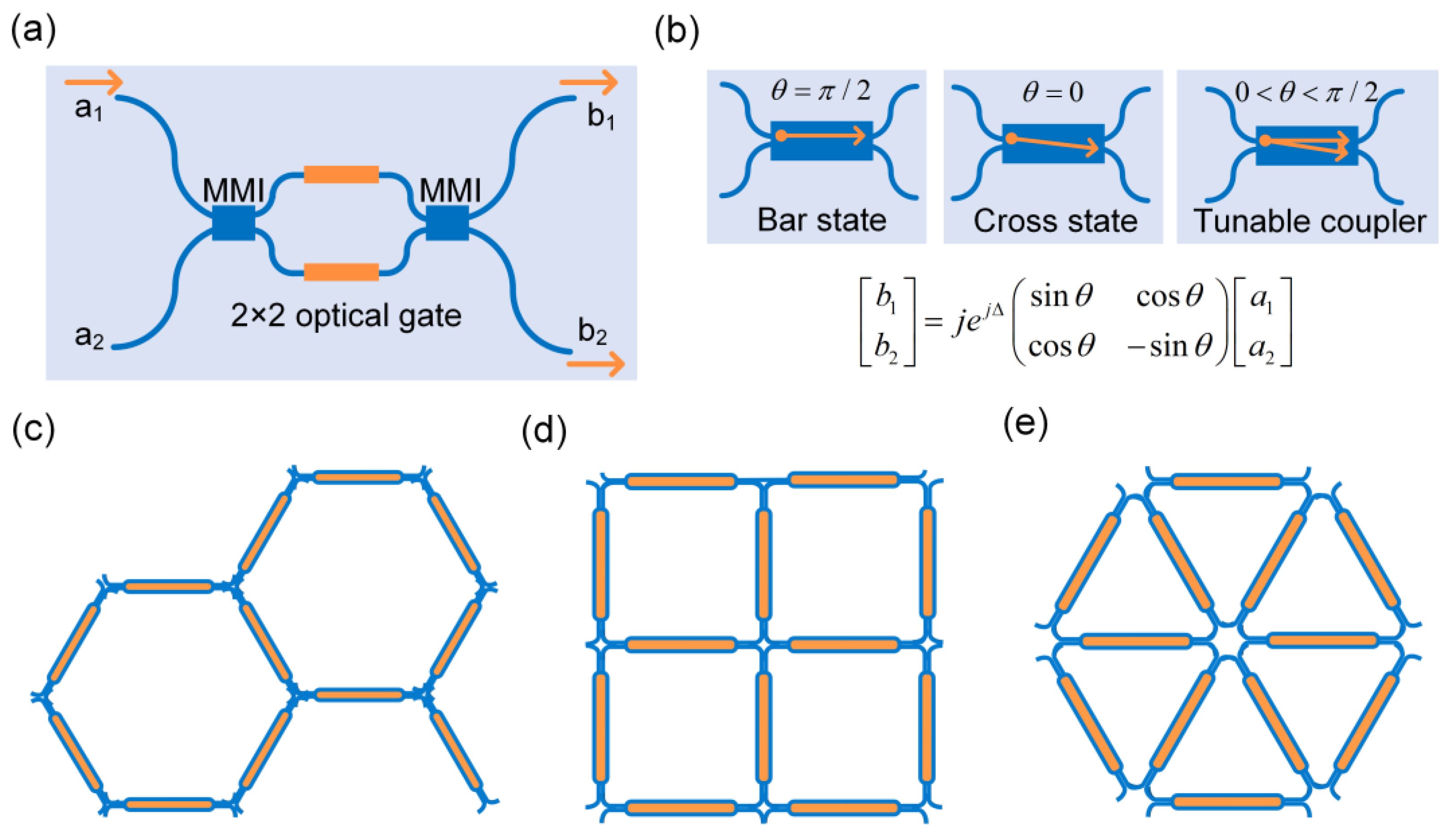 Photonics 10 00300 g001 Photonics 10 00300 g001