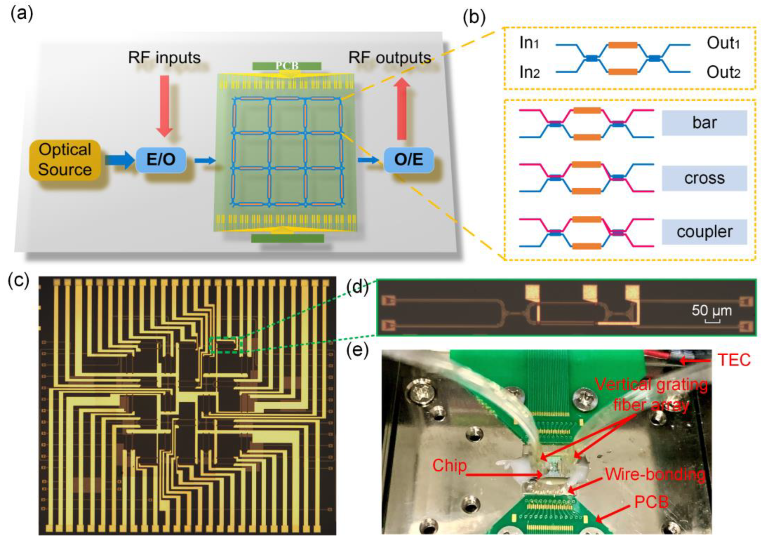 Photonics 10 00300 g002 Photonics 10 00300 g002