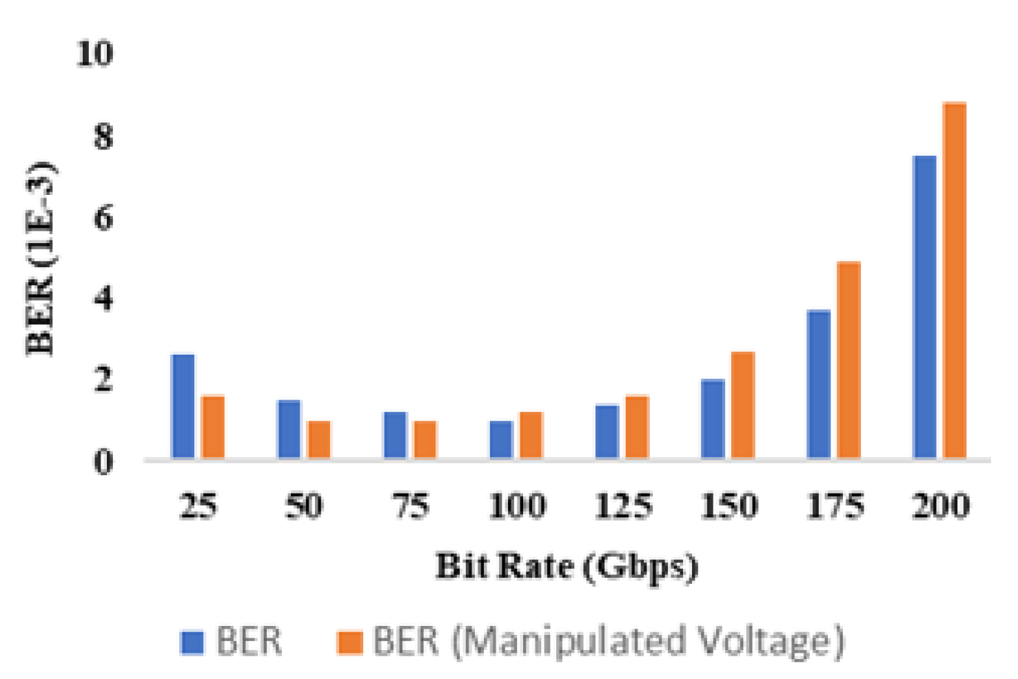 Photonics 10 00301 g010