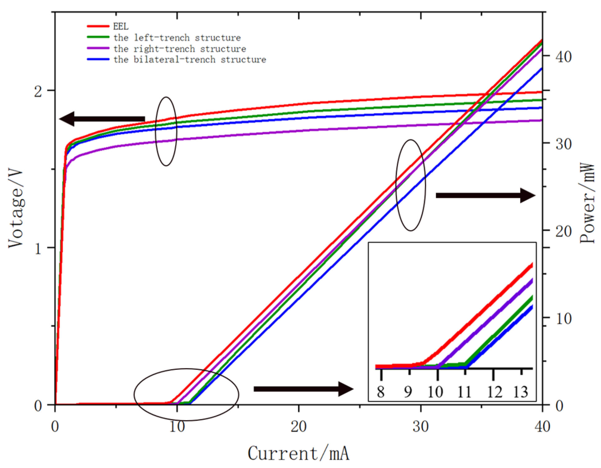 Photonics 10 00302 g008