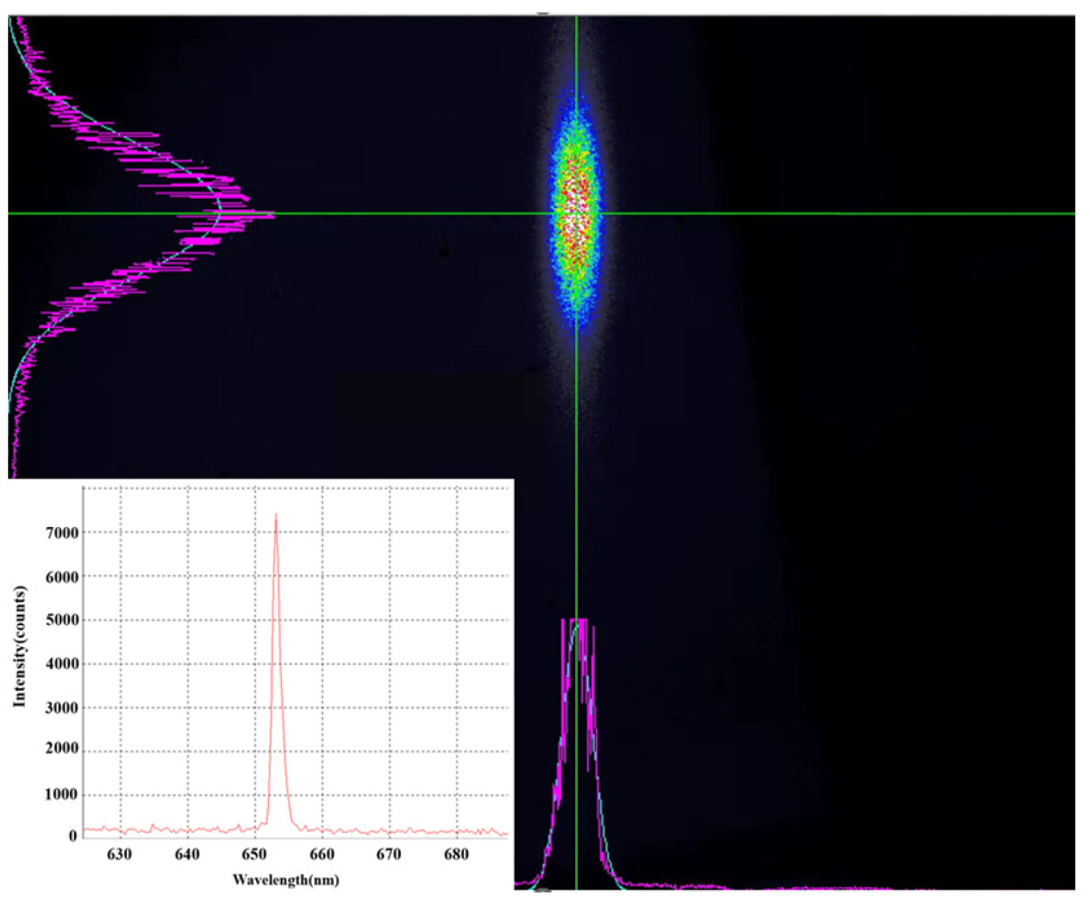 Photonics 10 00302 g010