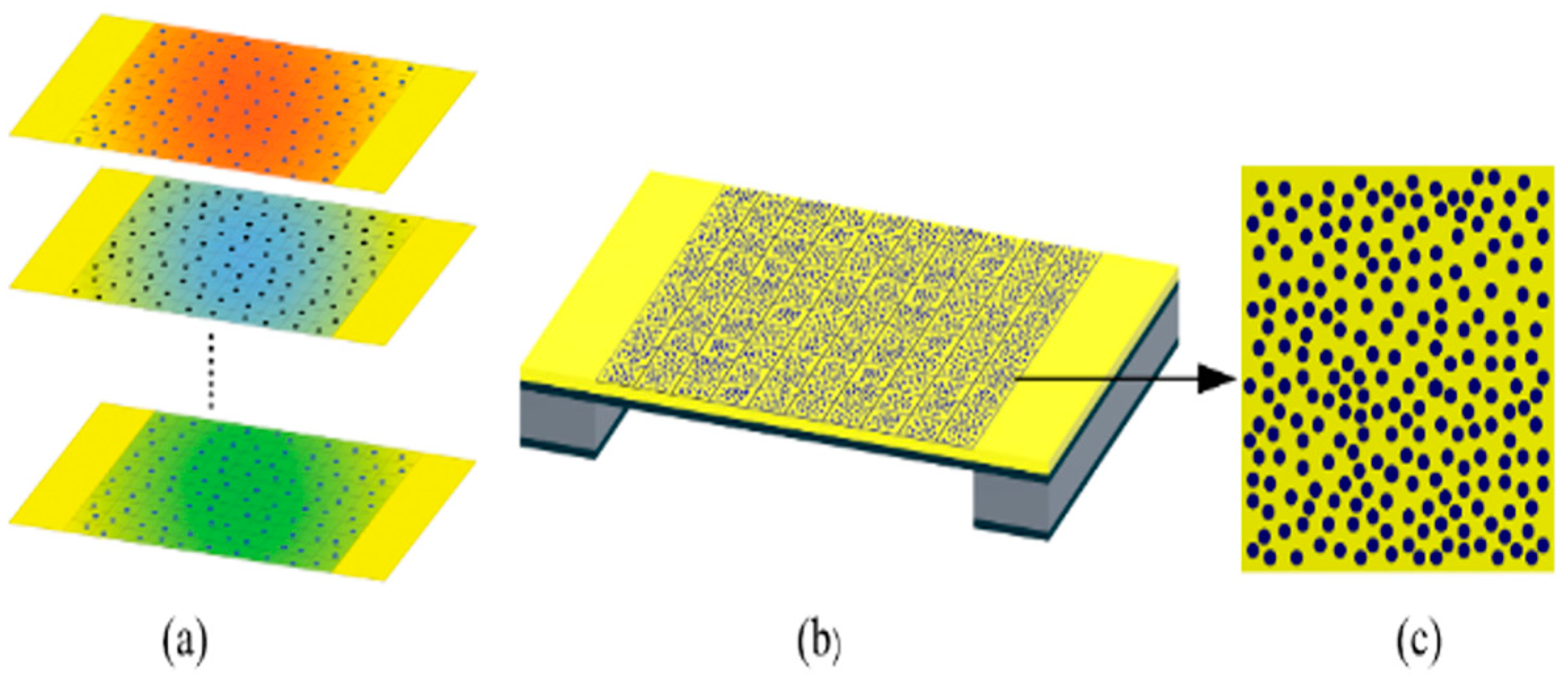 Photonics 10 00303 g002 Photonics 10 00303 g002