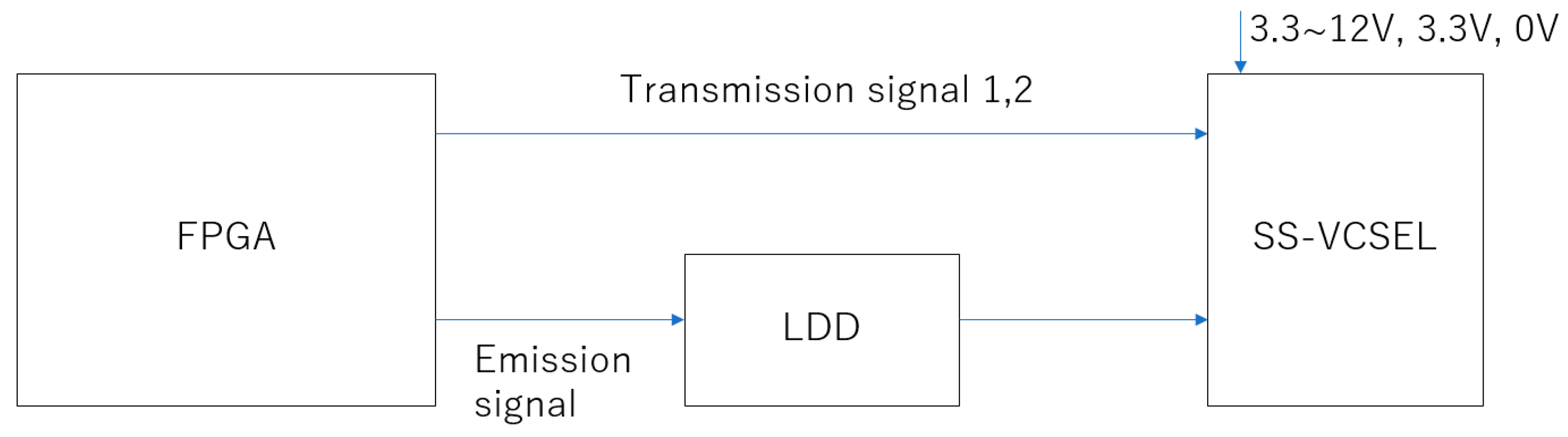 Photonics 10 00304 g006 Photonics 10 00304 g006