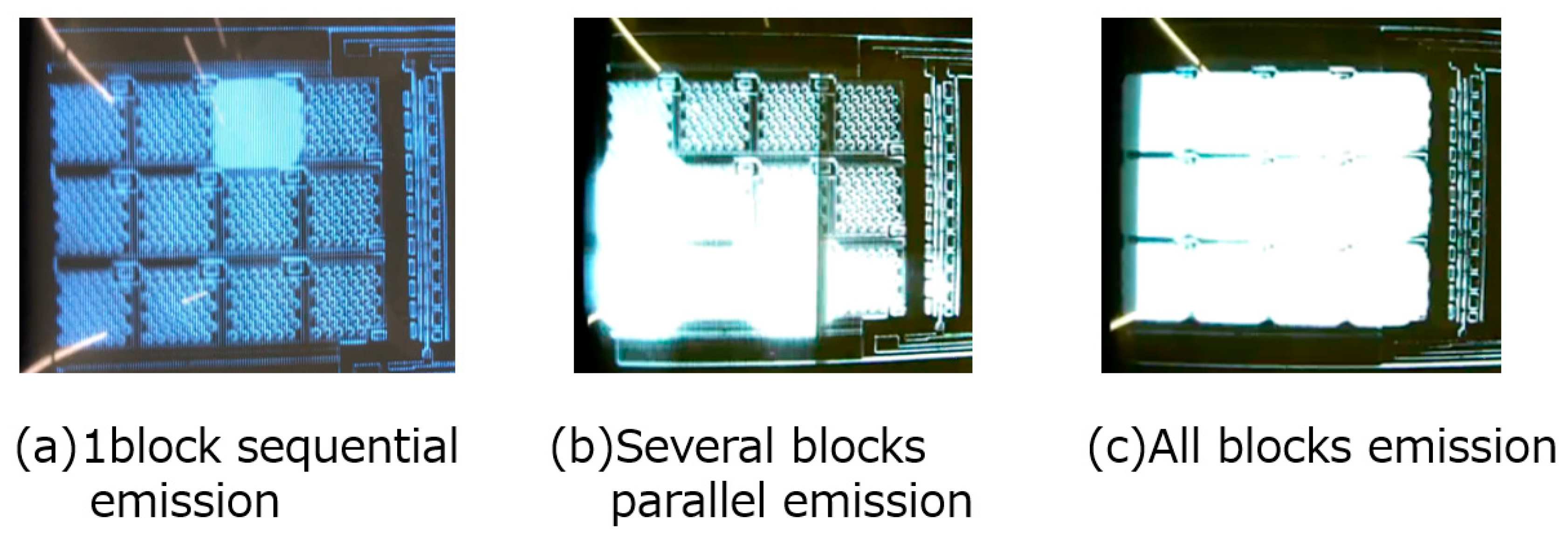 Photonics 10 00304 g007 Photonics 10 00304 g007