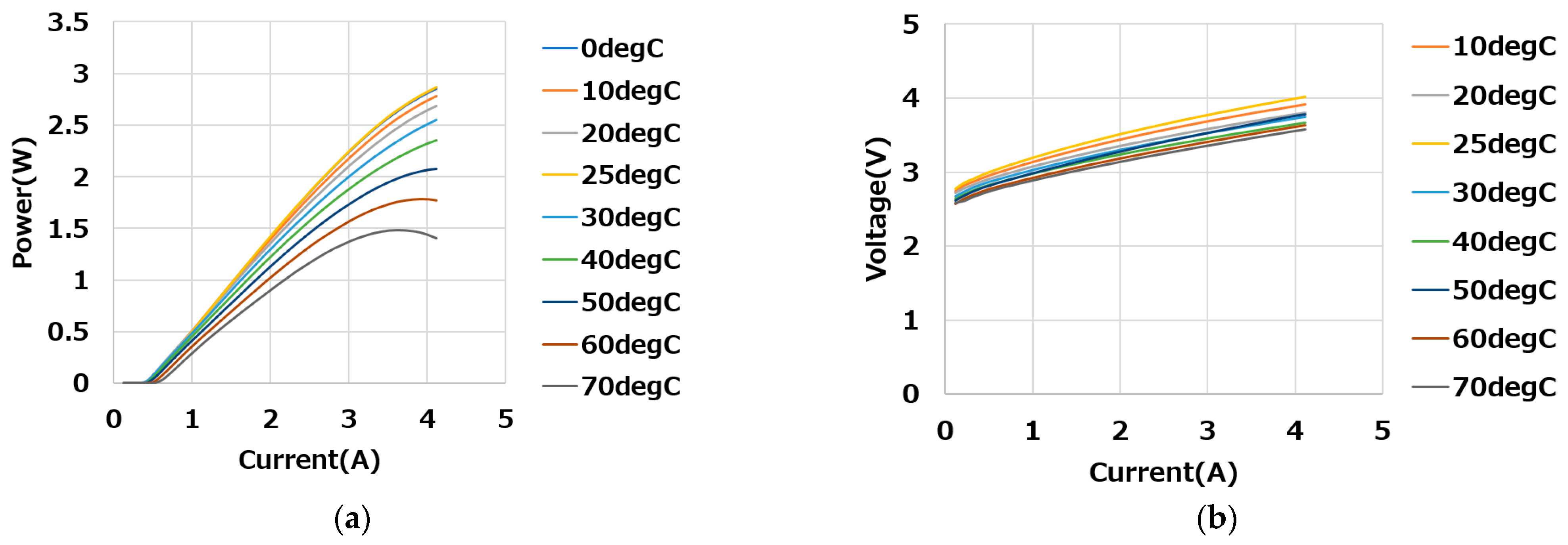 Photonics 10 00304 g008 Photonics 10 00304 g008