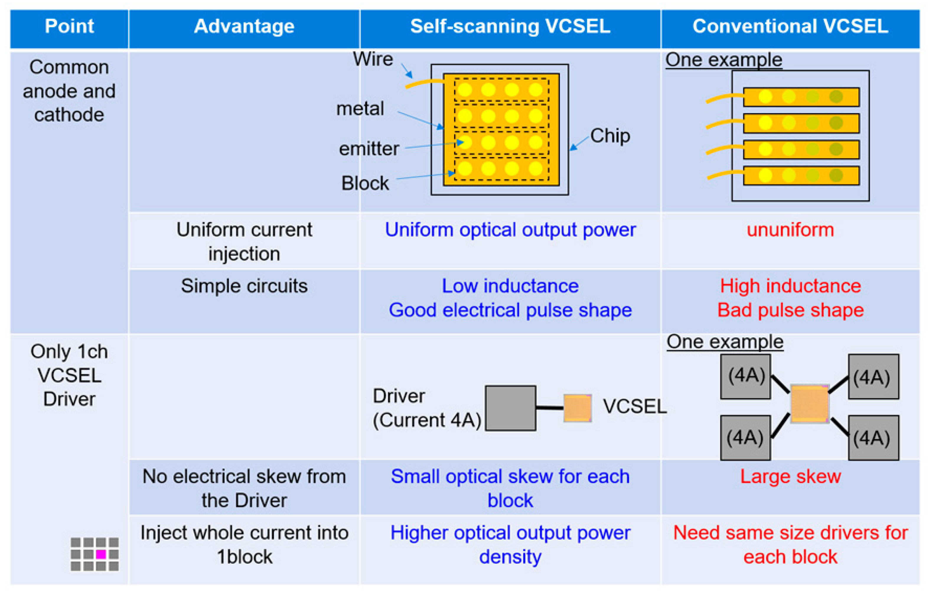 Photonics 10 00304 g014 Photonics 10 00304 g014