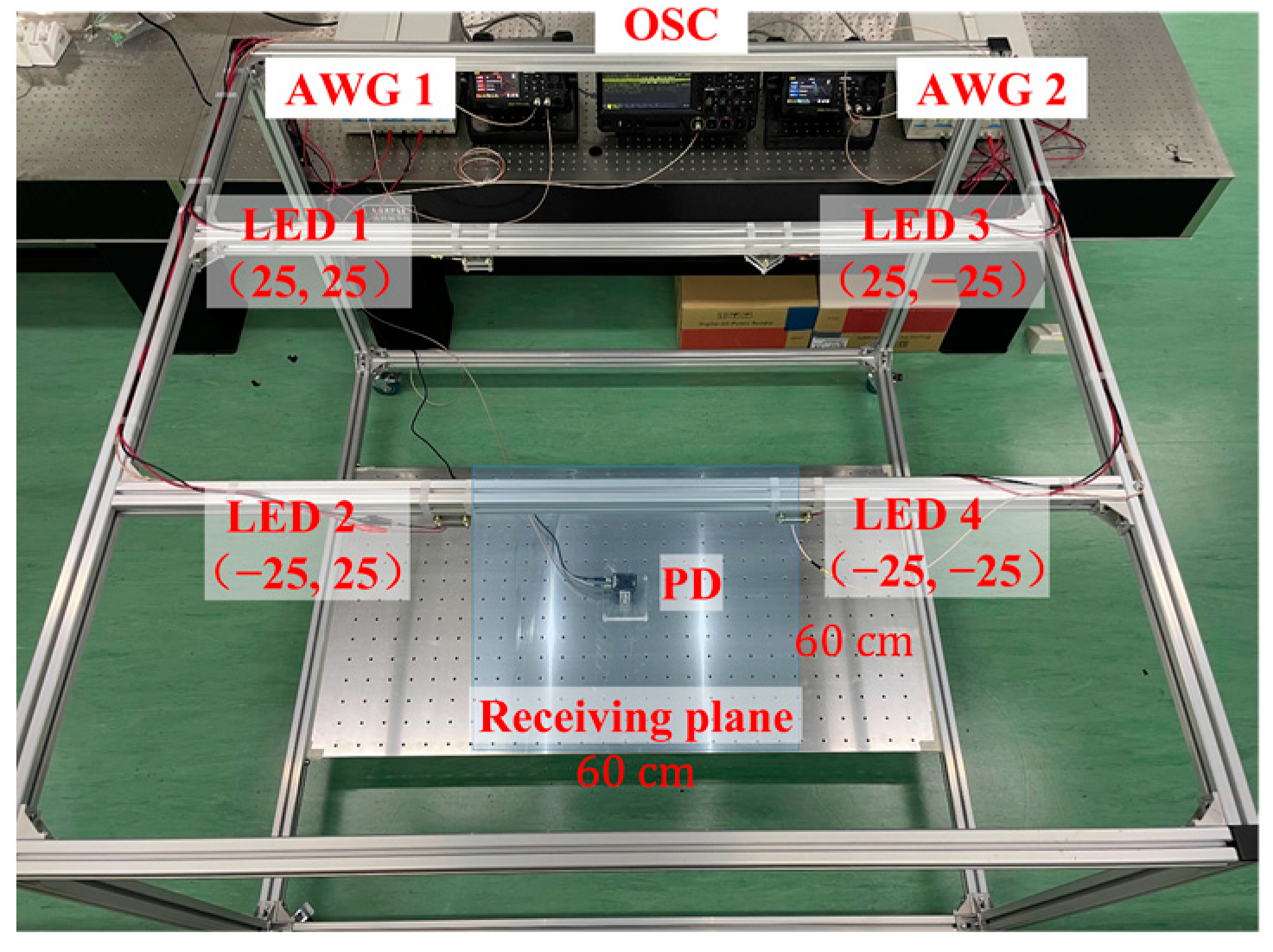 Photonics 10 00306 g003 Photonics 10 00306 g003