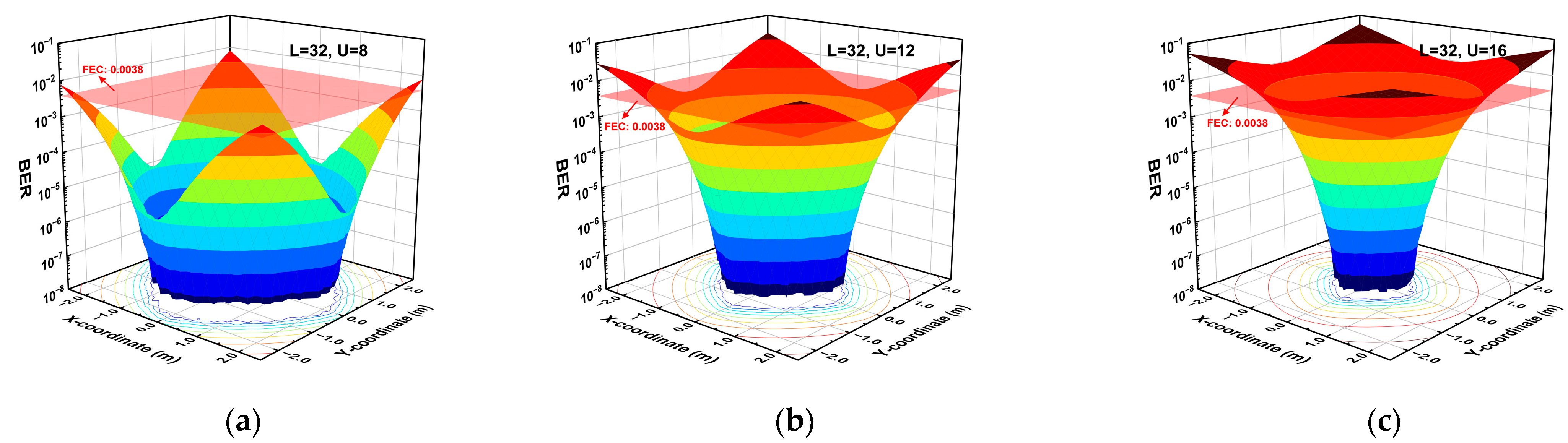 Photonics 10 00306 g004 Photonics 10 00306 g004