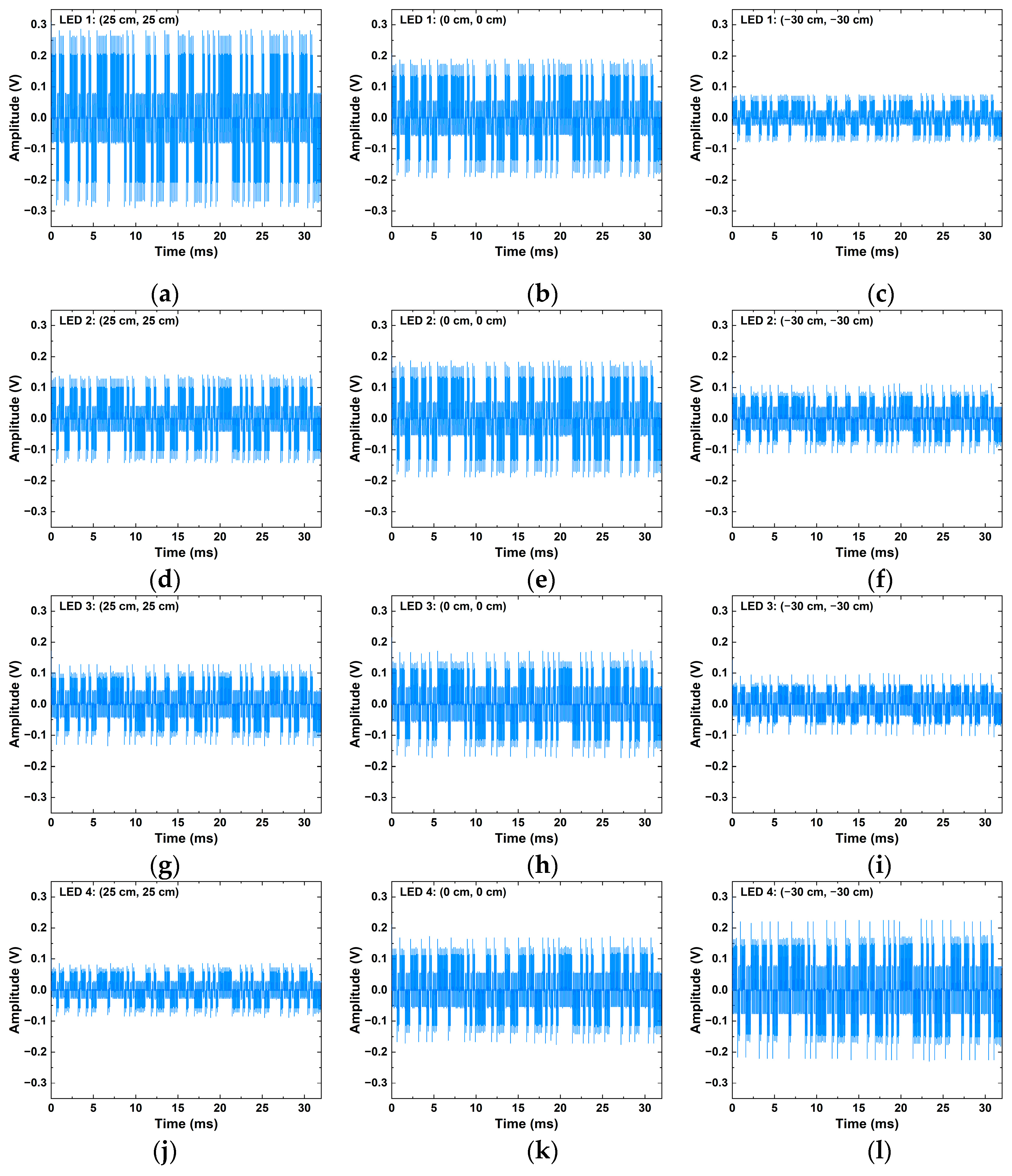 Photonics 10 00306 g010 Photonics 10 00306 g010