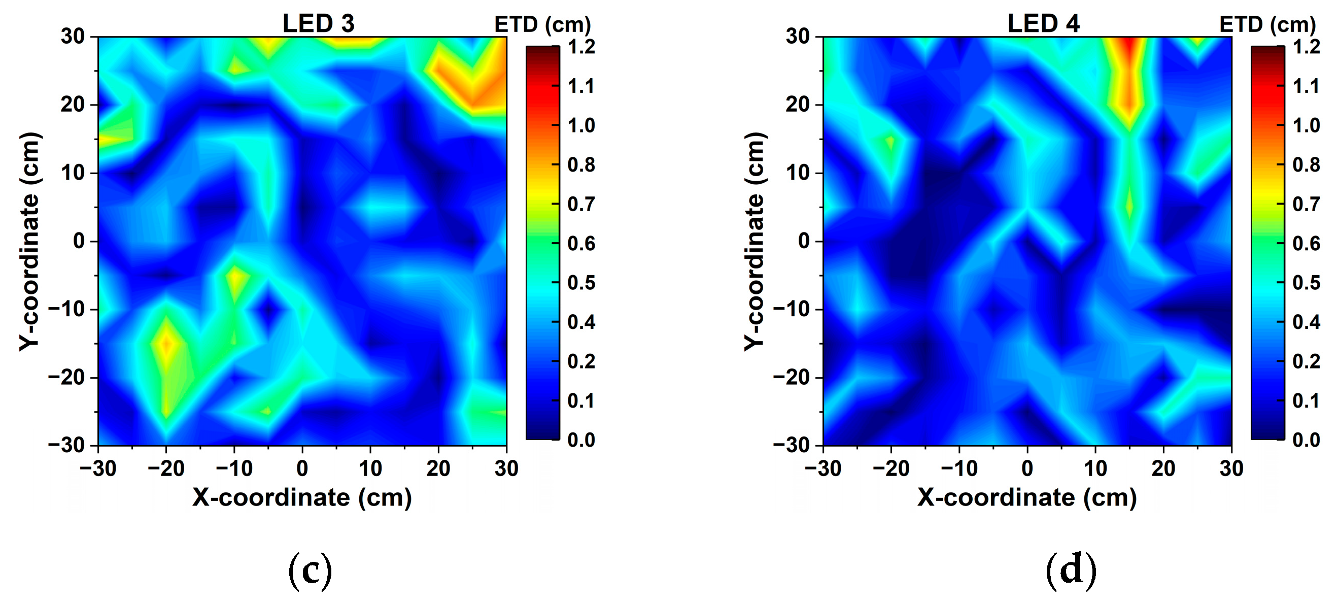 Photonics 10 00306 g012b Photonics 10 00306 g012b