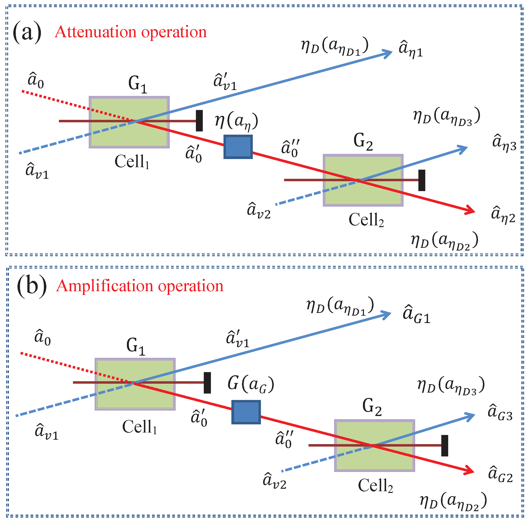 Photonics 10 00307 g001 Photonics 10 00307 g001