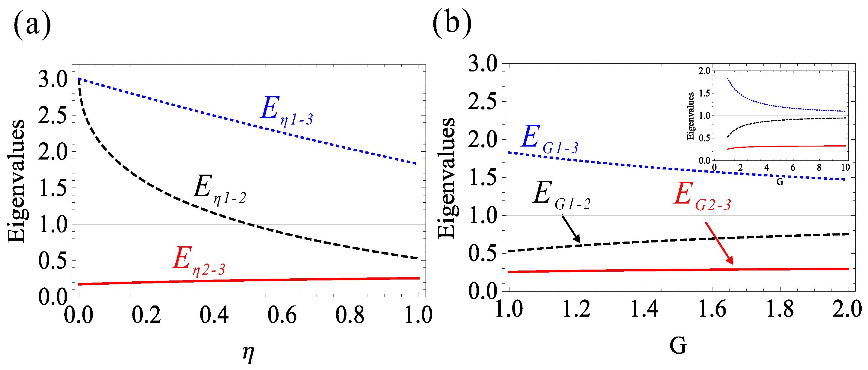 Photonics 10 00307 g003 Photonics 10 00307 g003