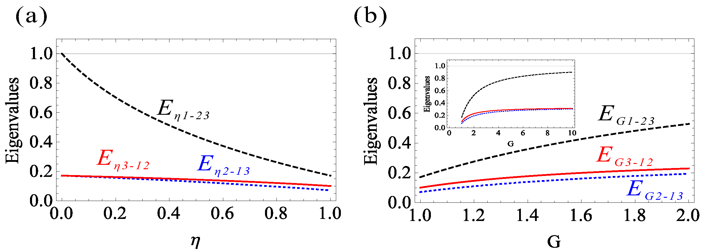 Photonics 10 00307 g004 Photonics 10 00307 g004