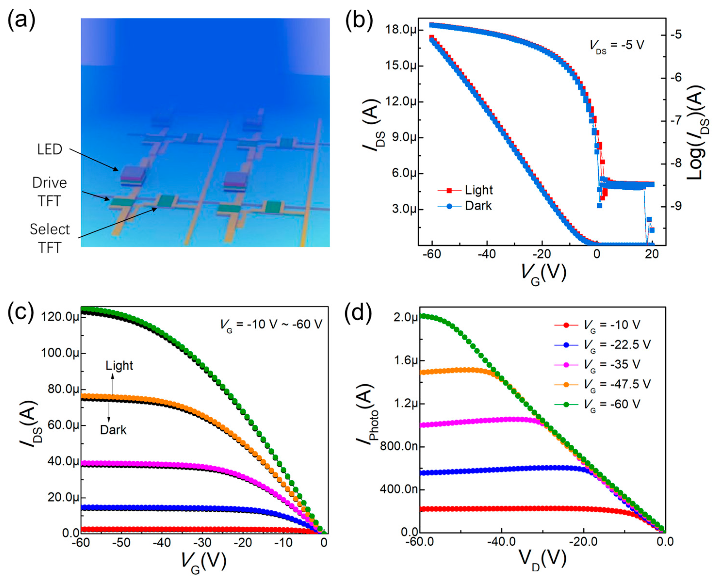 Photonics 10 00309 g001