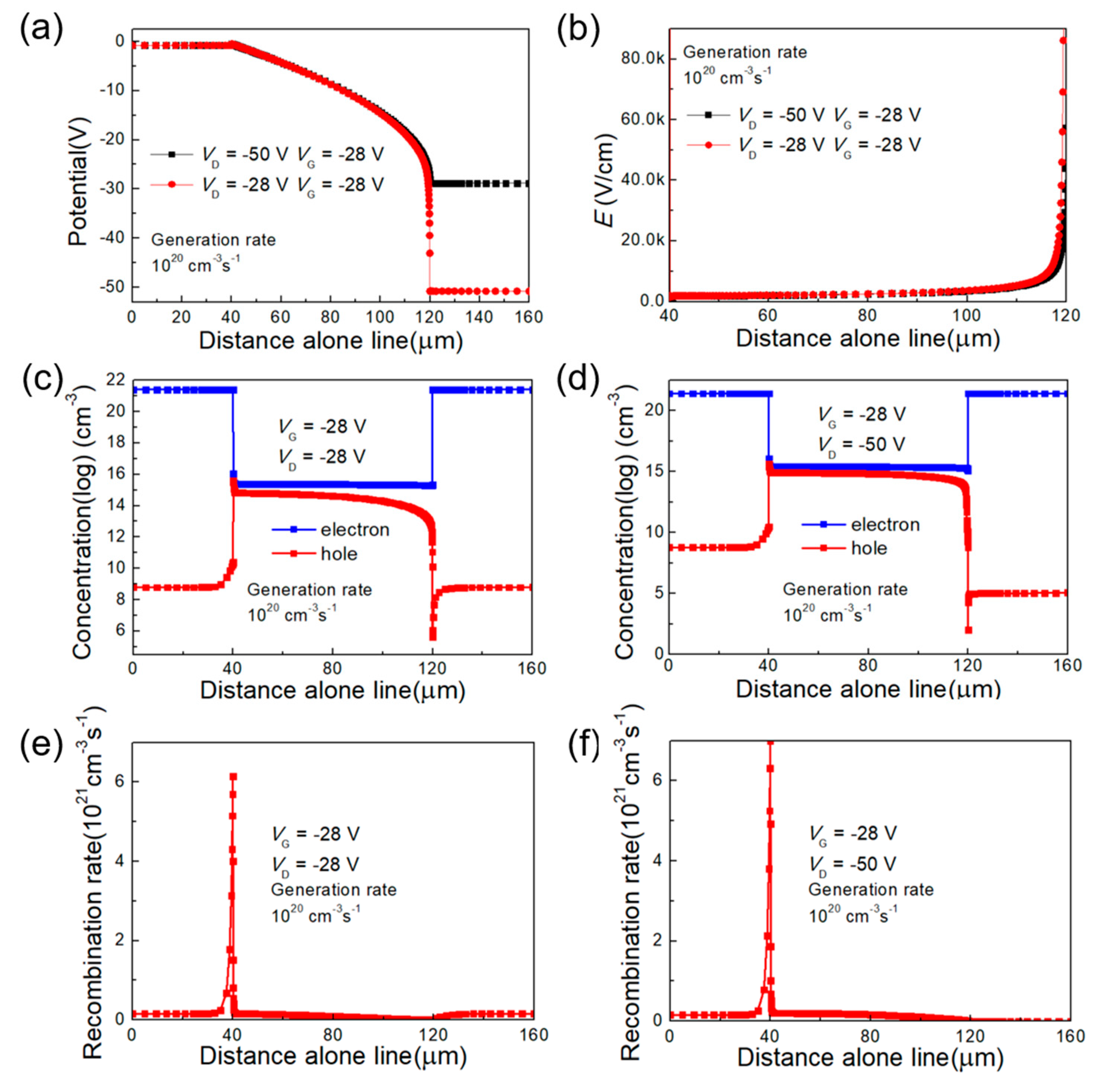 Photonics 10 00309 g006