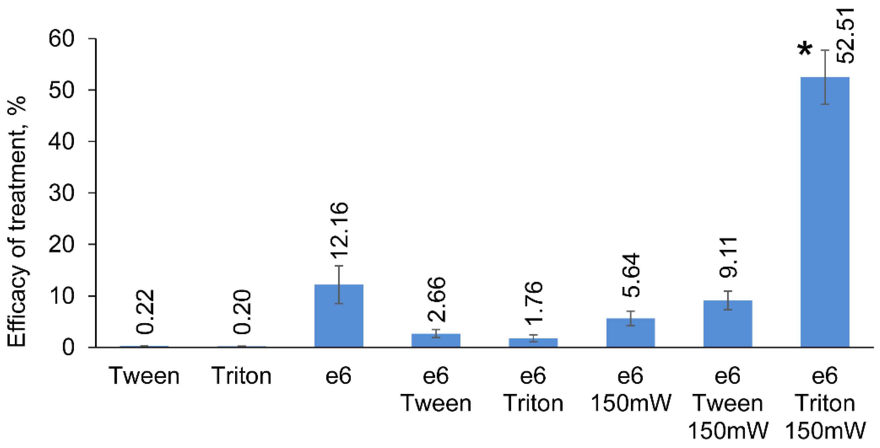 Photonics 10 00310 g001 Photonics 10 00310 g001