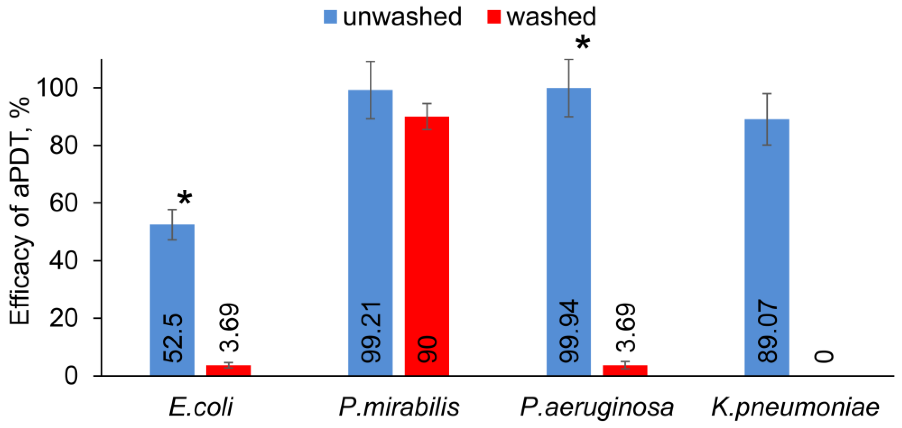 Photonics 10 00310 g002 Photonics 10 00310 g002